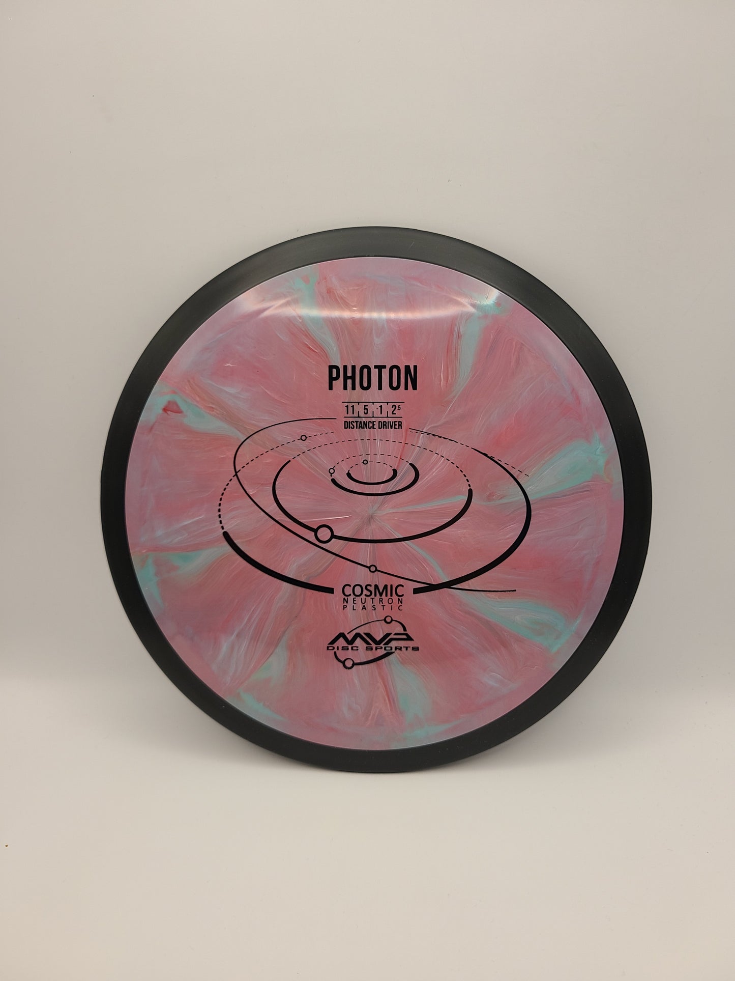 MVP Cosmic Neutron Photon 11/5/-1/2.5