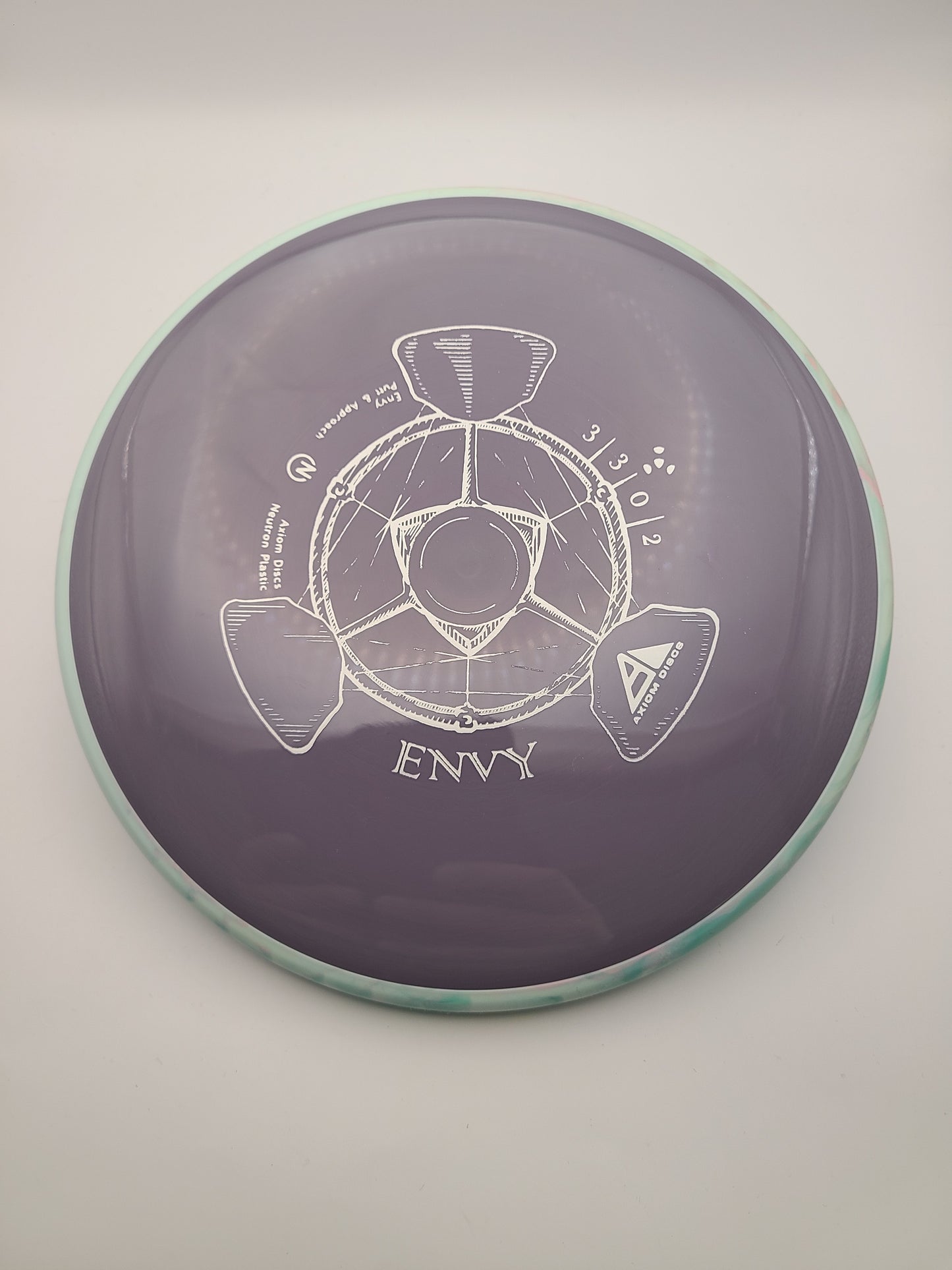 Axiom Neutron Envy