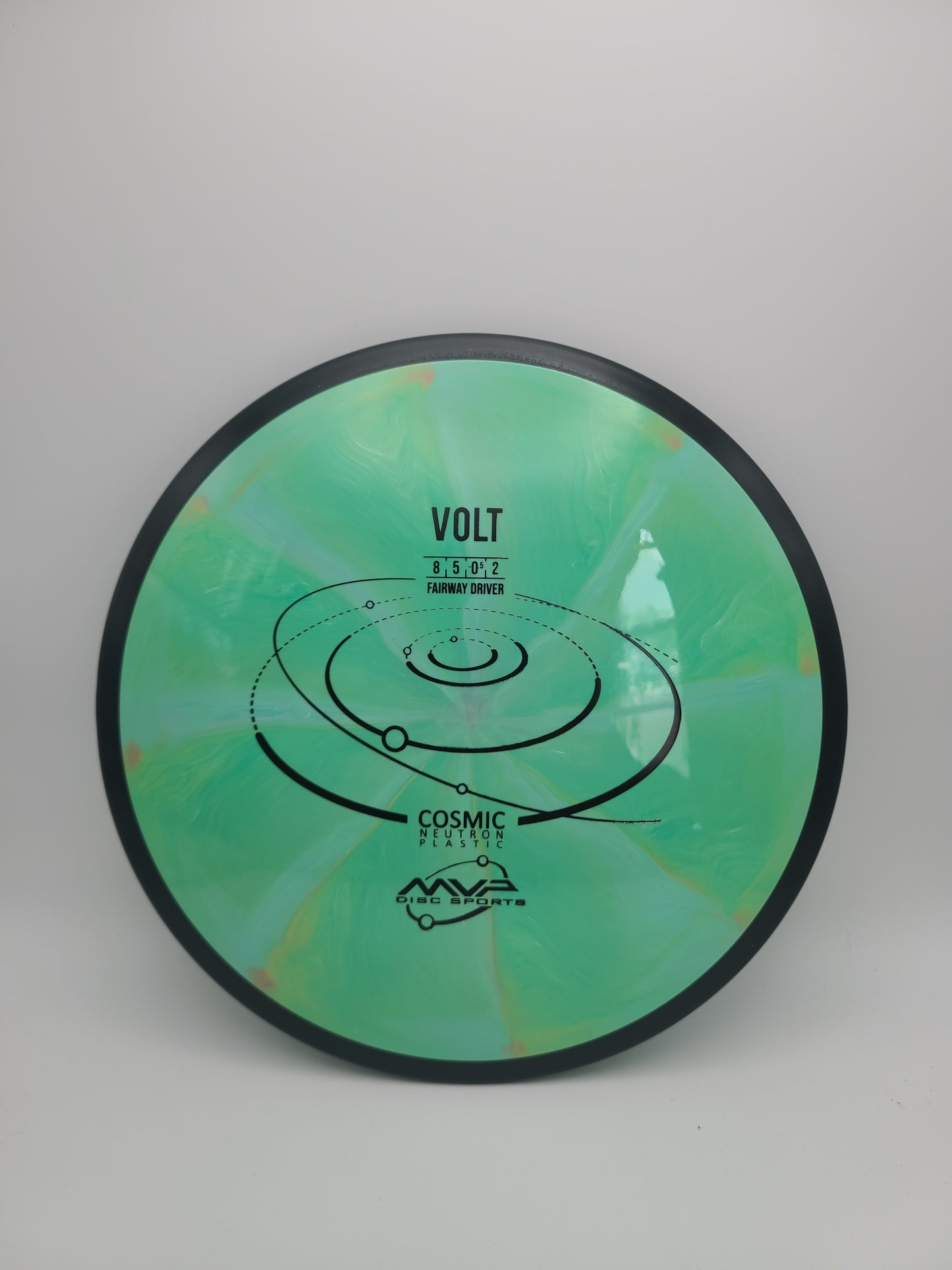 MVP Cosmic Neutron Volt