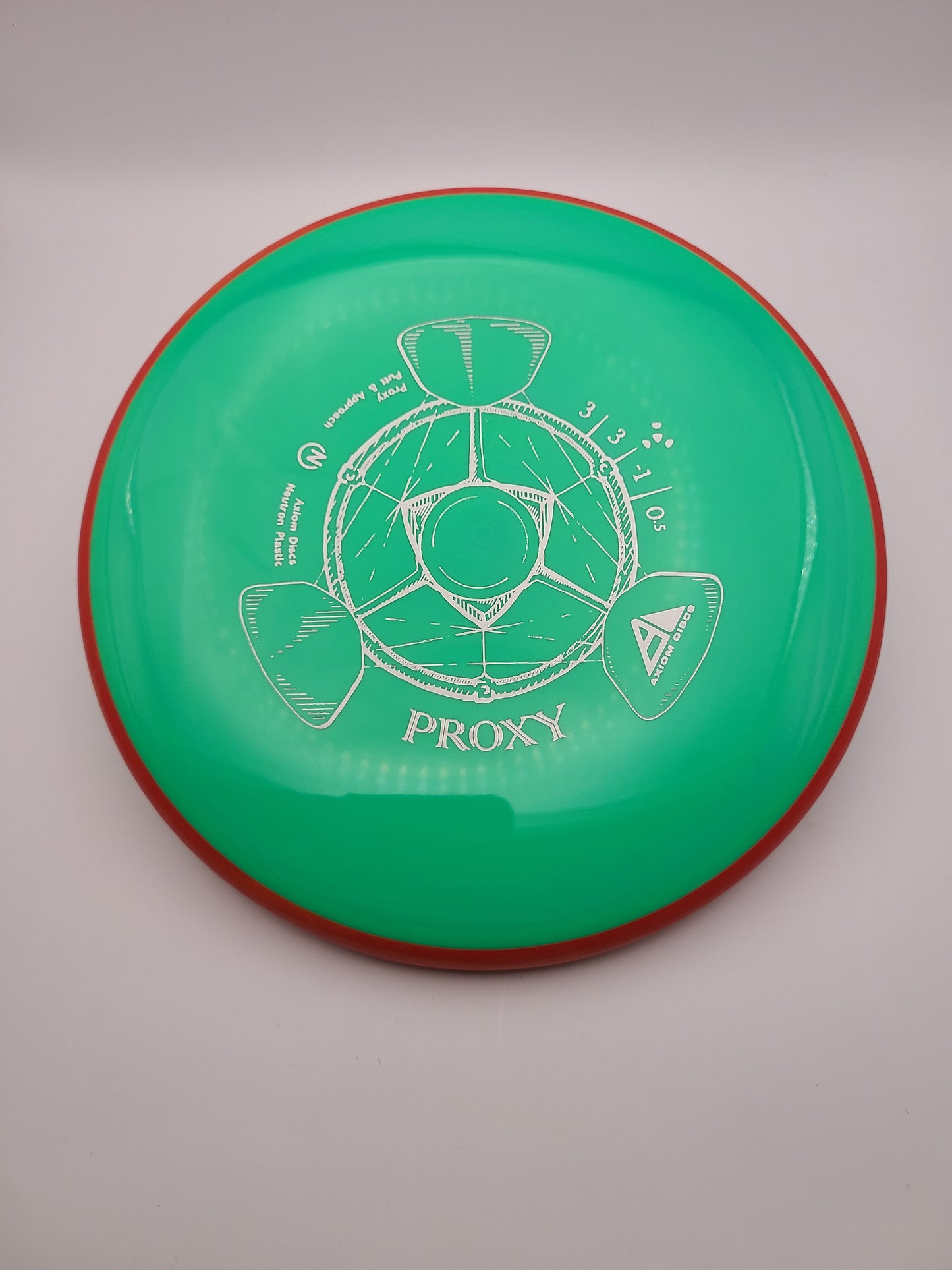 Axiom Neutron Proxy