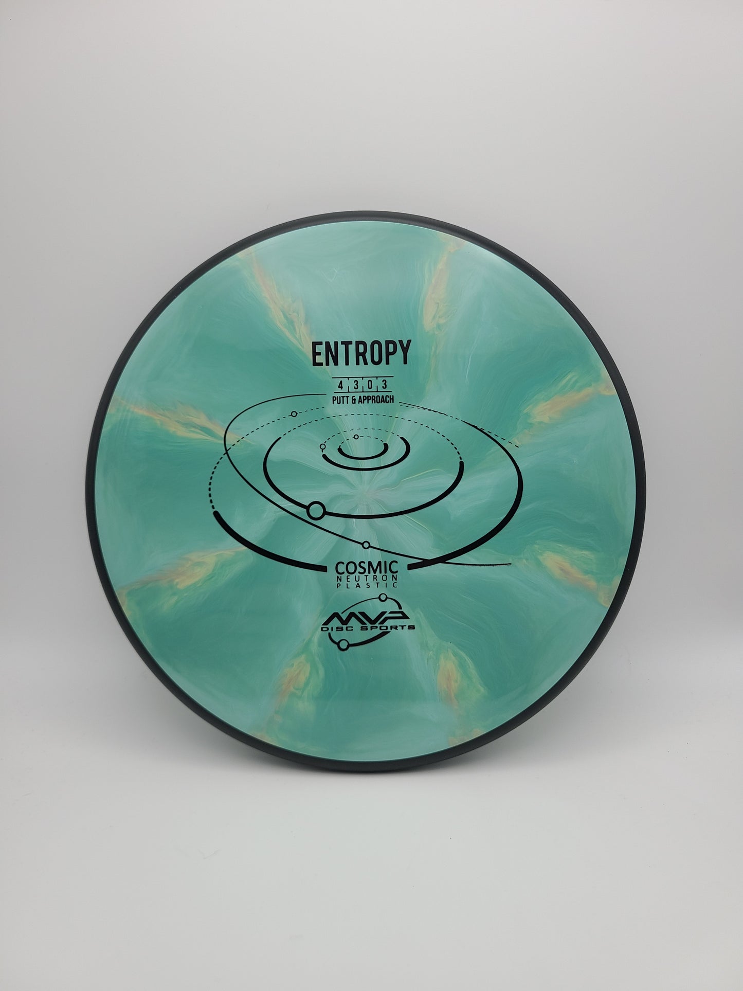MVP Cosmic Neutron Entropy