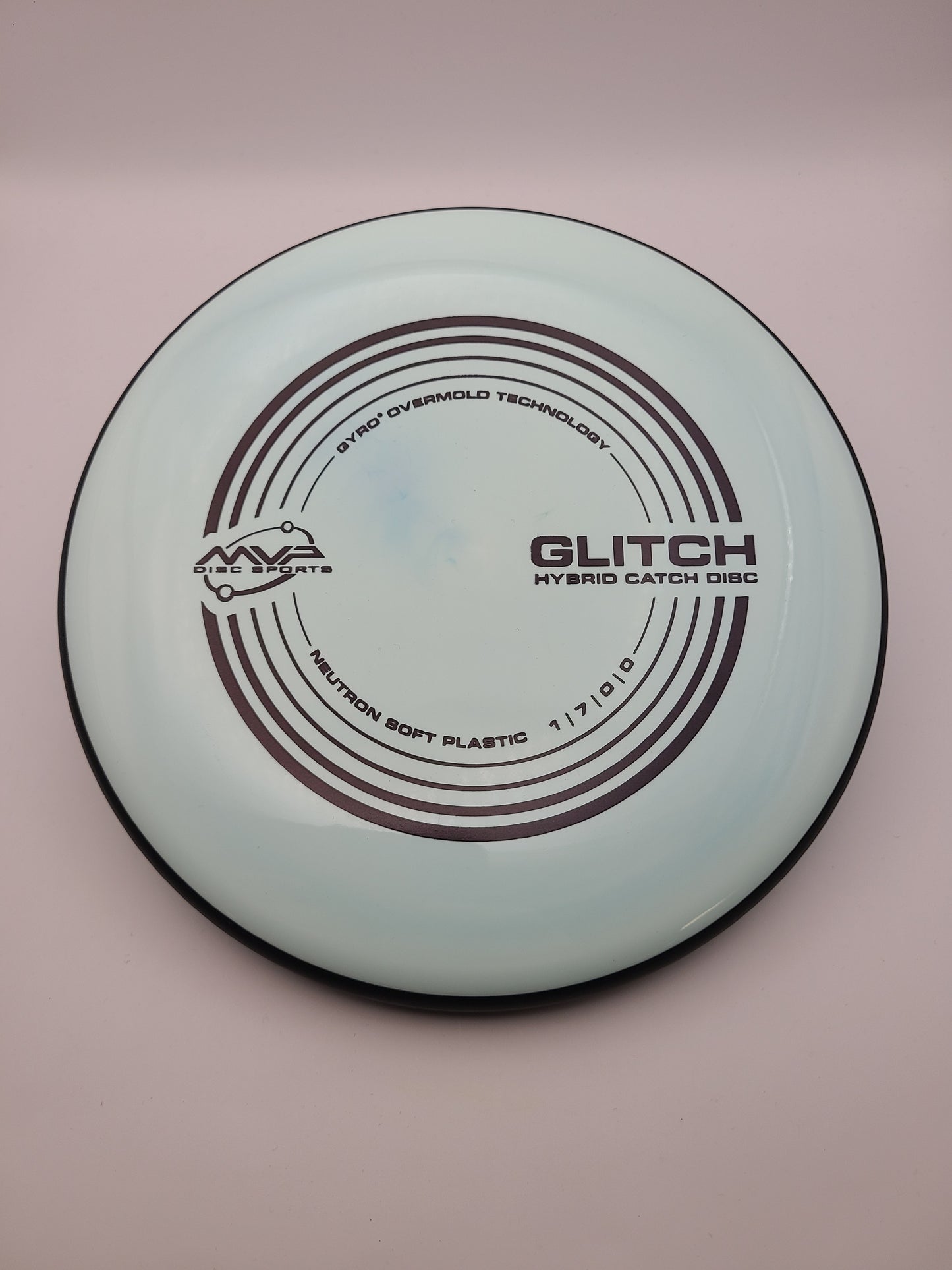 MVP Neutron Soft Glitch