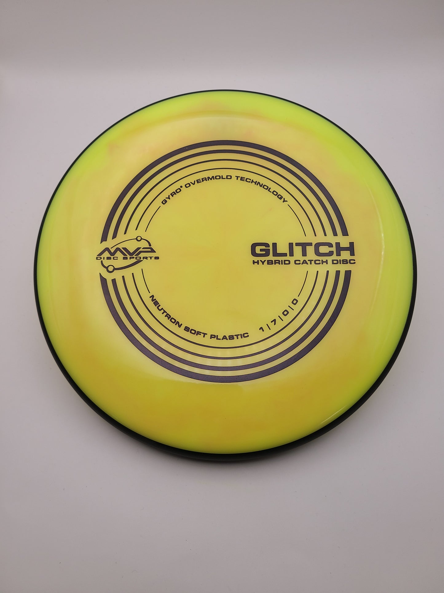 MVP Neutron Soft Glitch