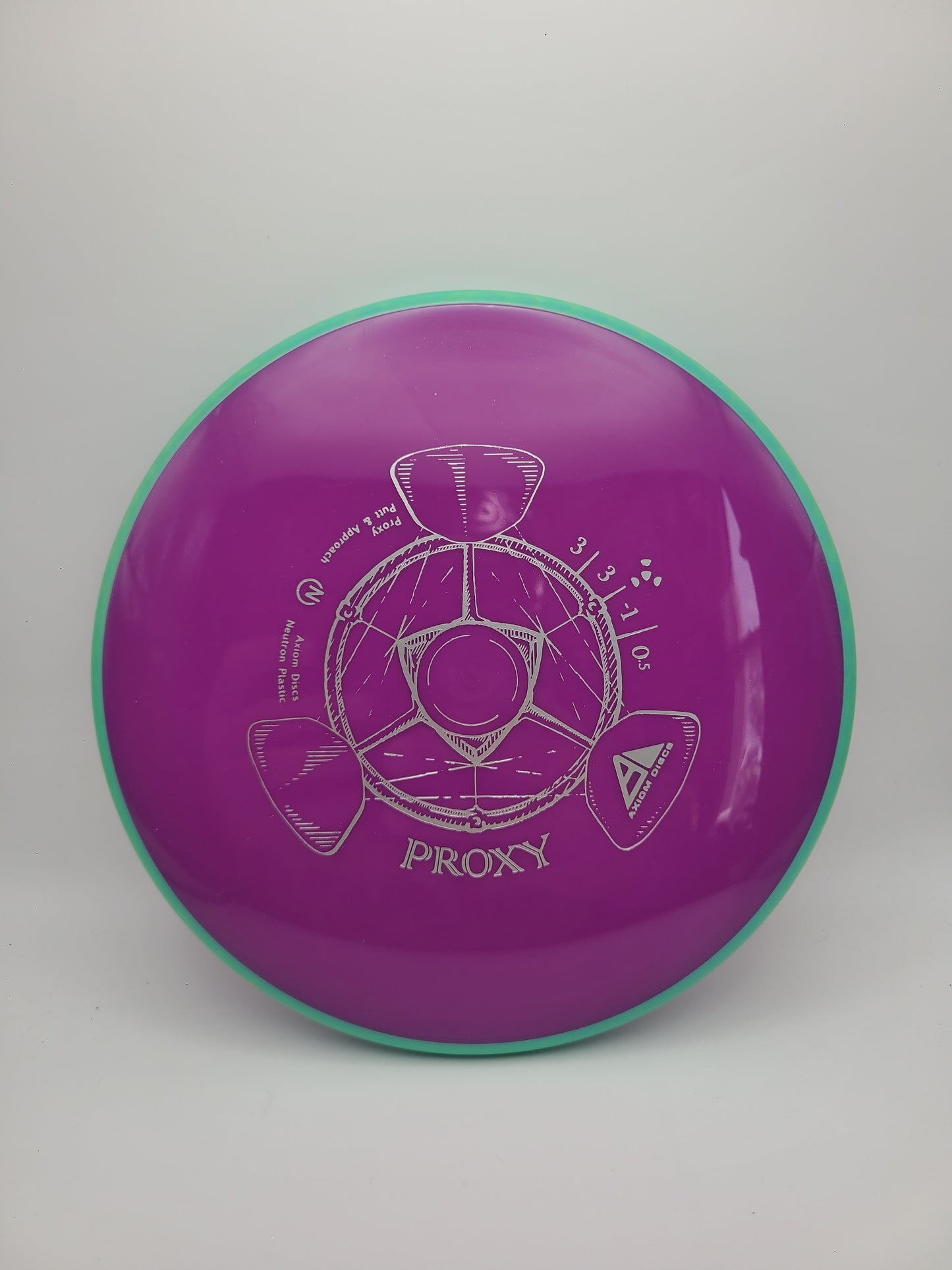 Axiom Neutron Proxy