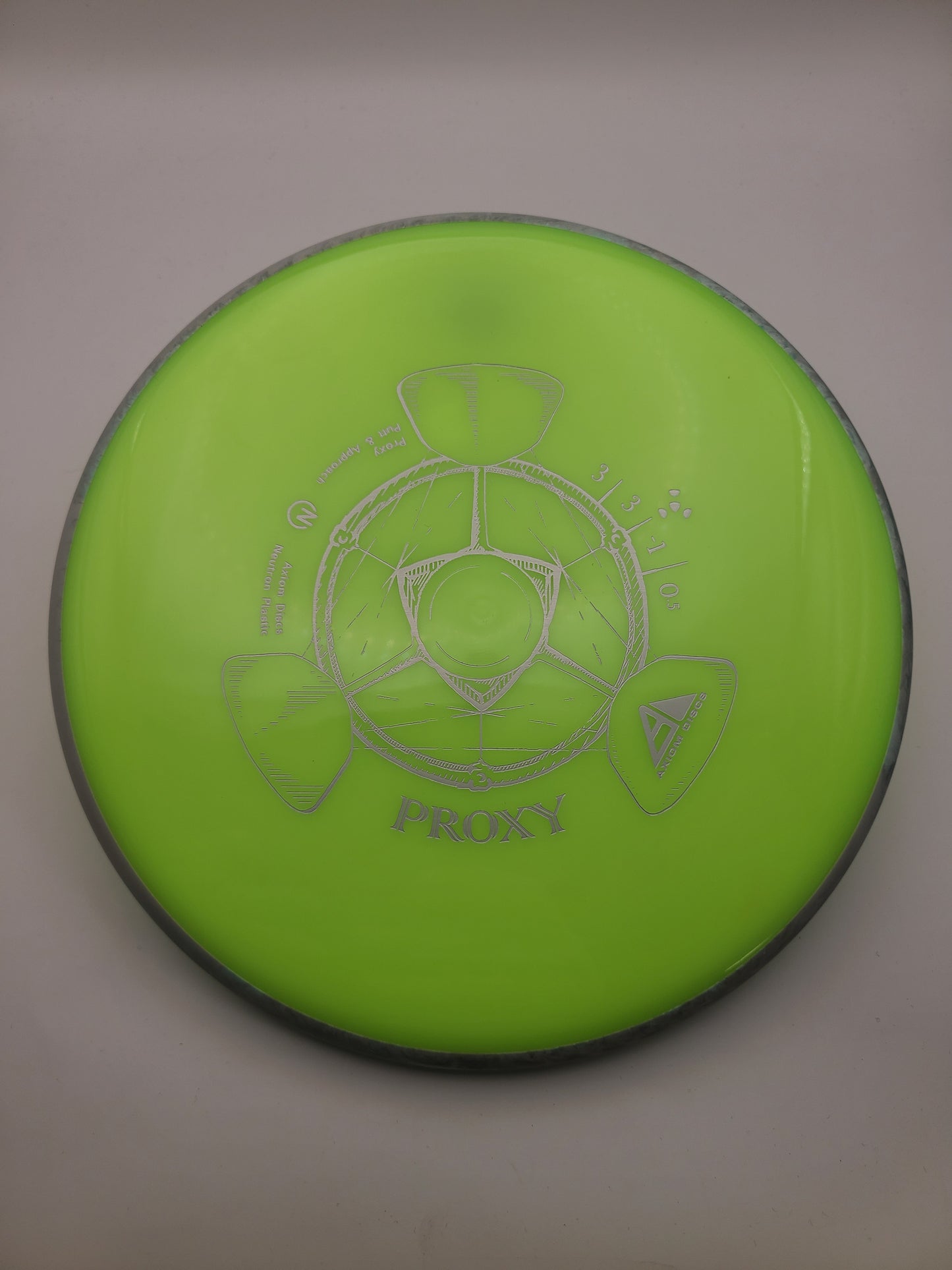 Axiom Neutron Proxy