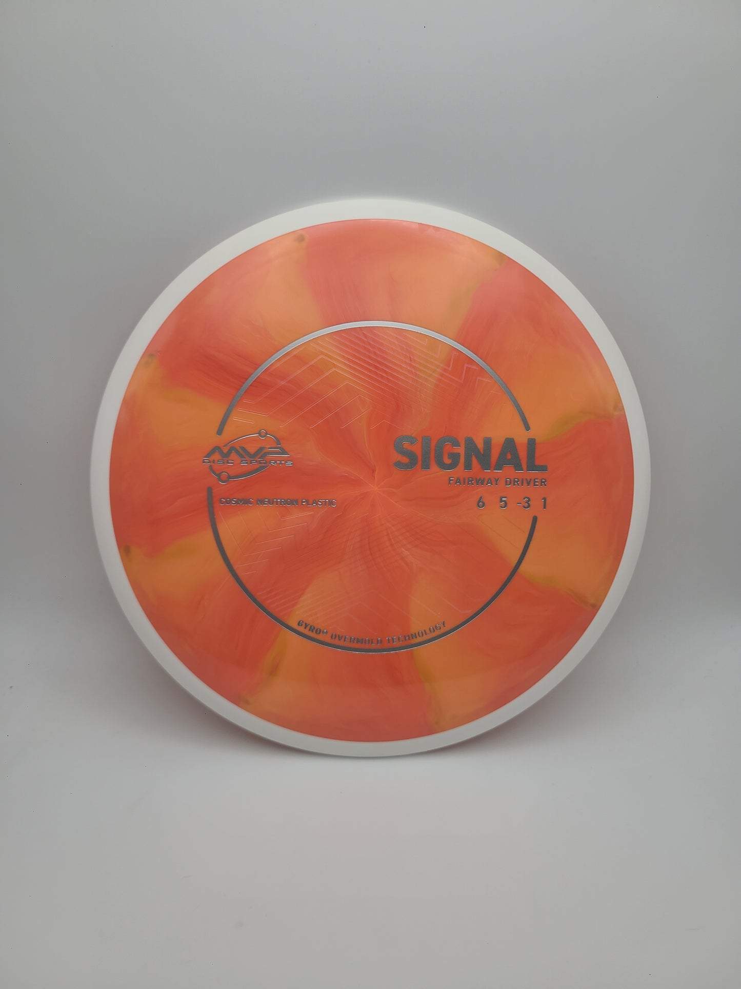 MVP Cosmic Neutron Signal - 6/5/-3/1