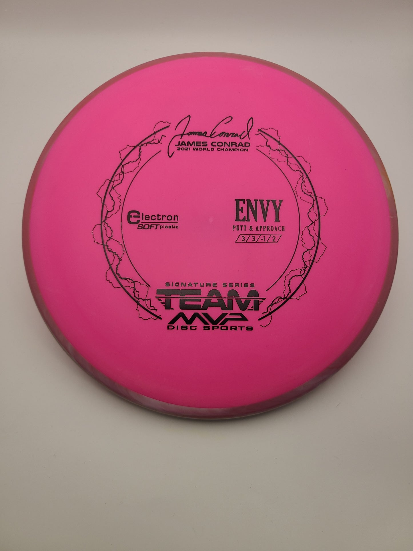 Axiom Electron Soft Envy