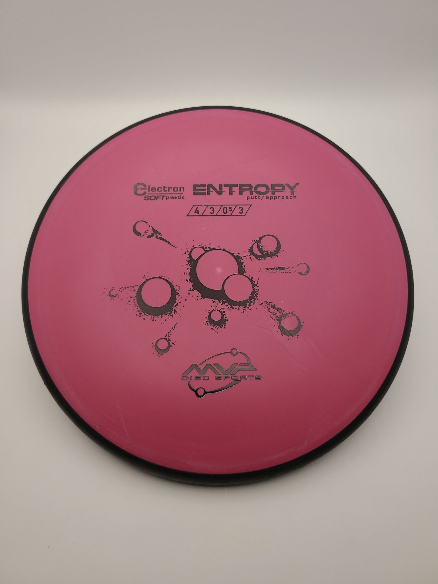 MVP Electron Soft Entropy