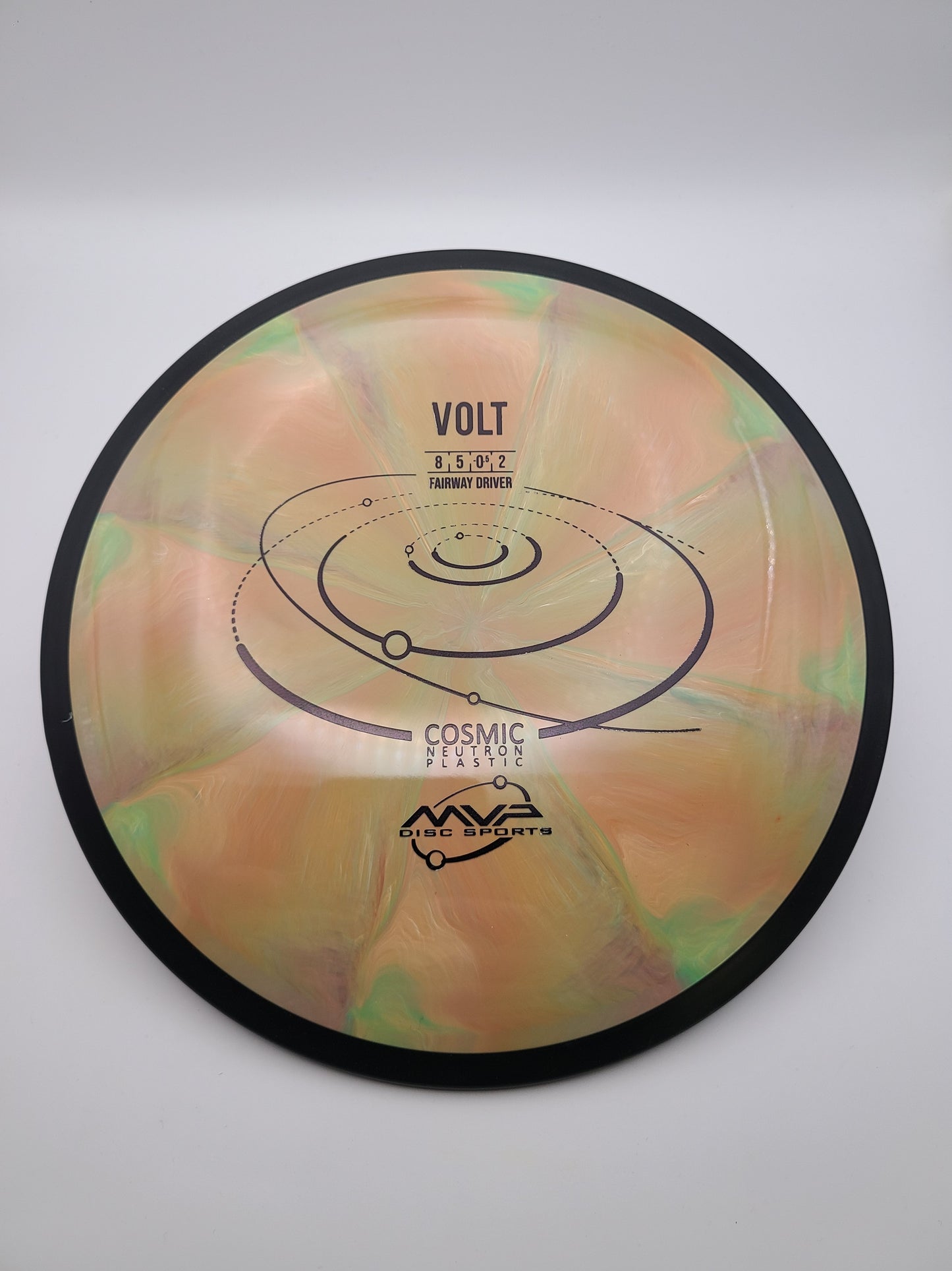 MVP Cosmic Neutron Volt