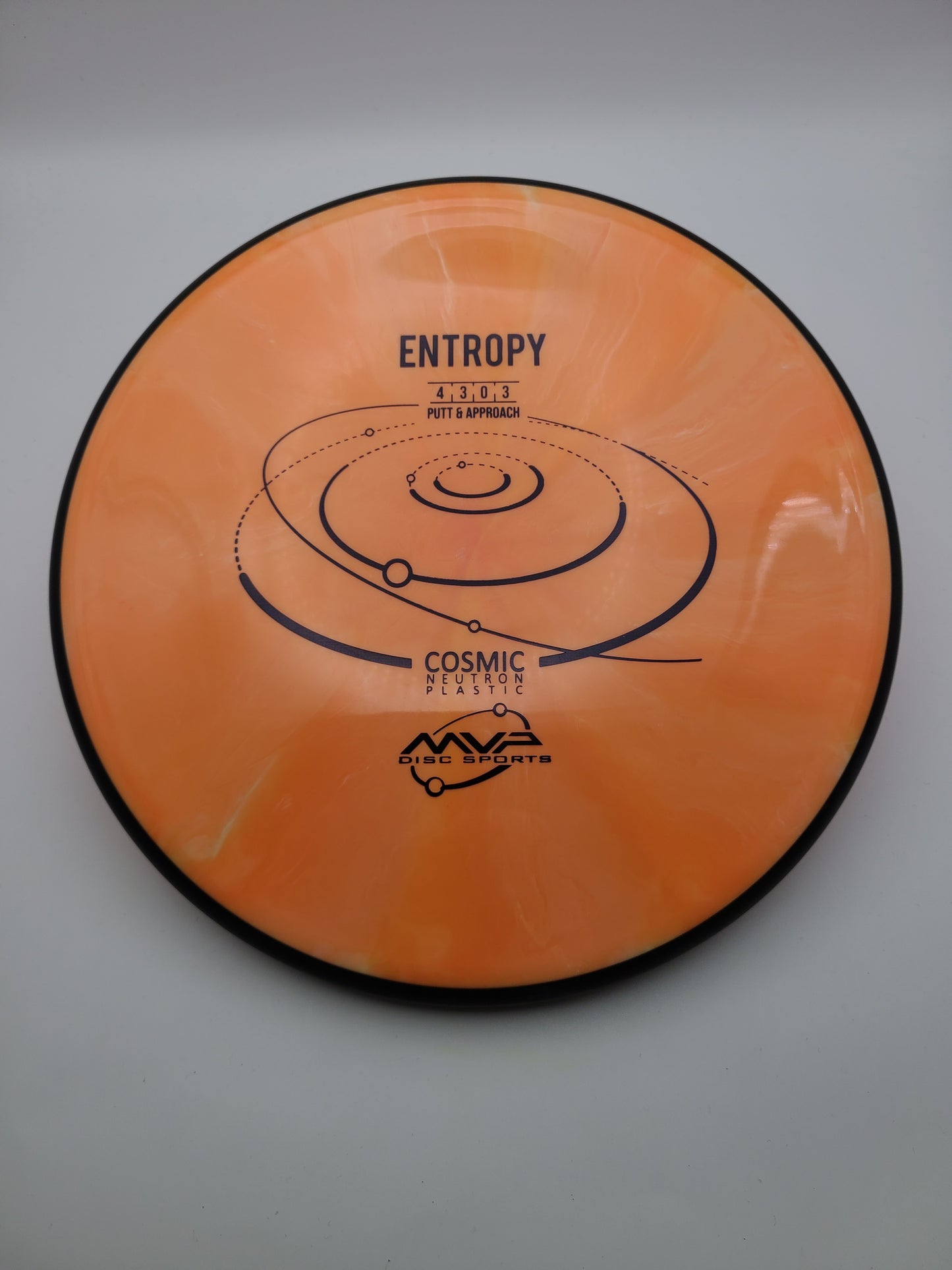 MVP Cosmic Neutron Entropy