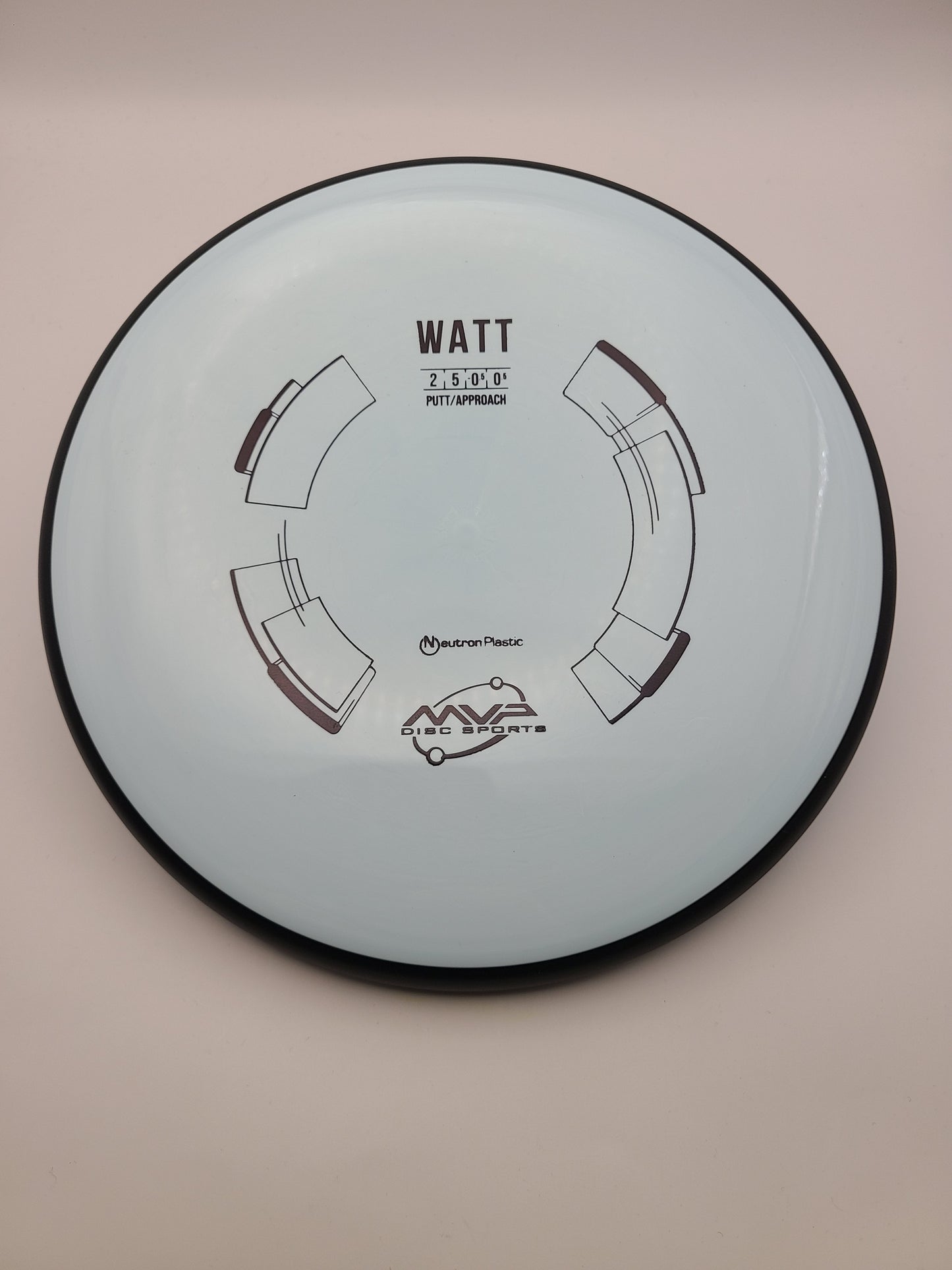 MVP Neutron Watt