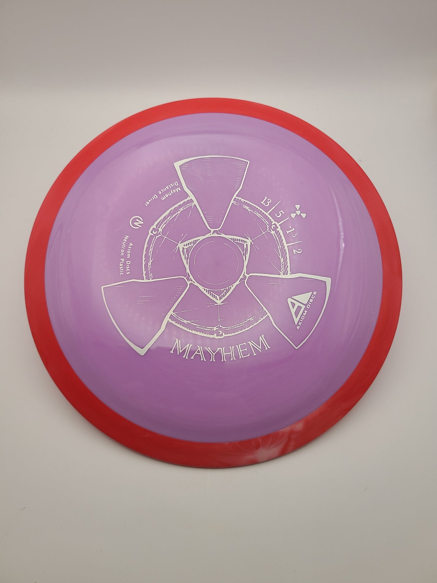 Axiom Neutron Mayhem