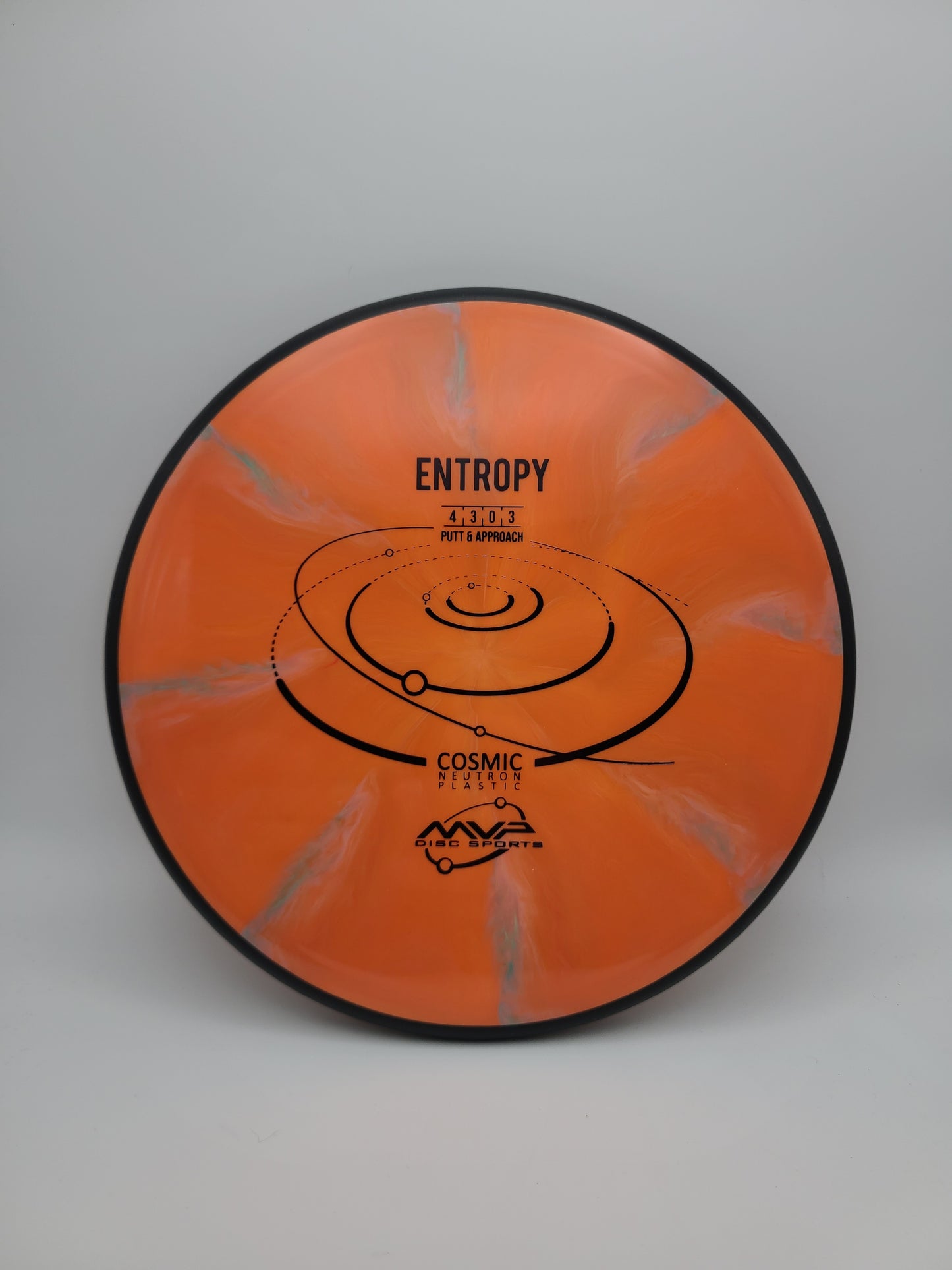 MVP Cosmic Neutron Entropy