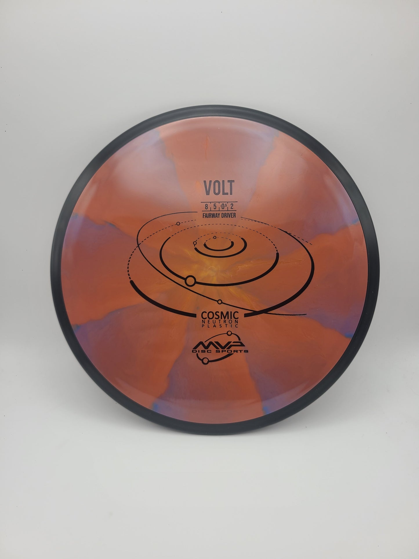 MVP Cosmic Neutron Volt