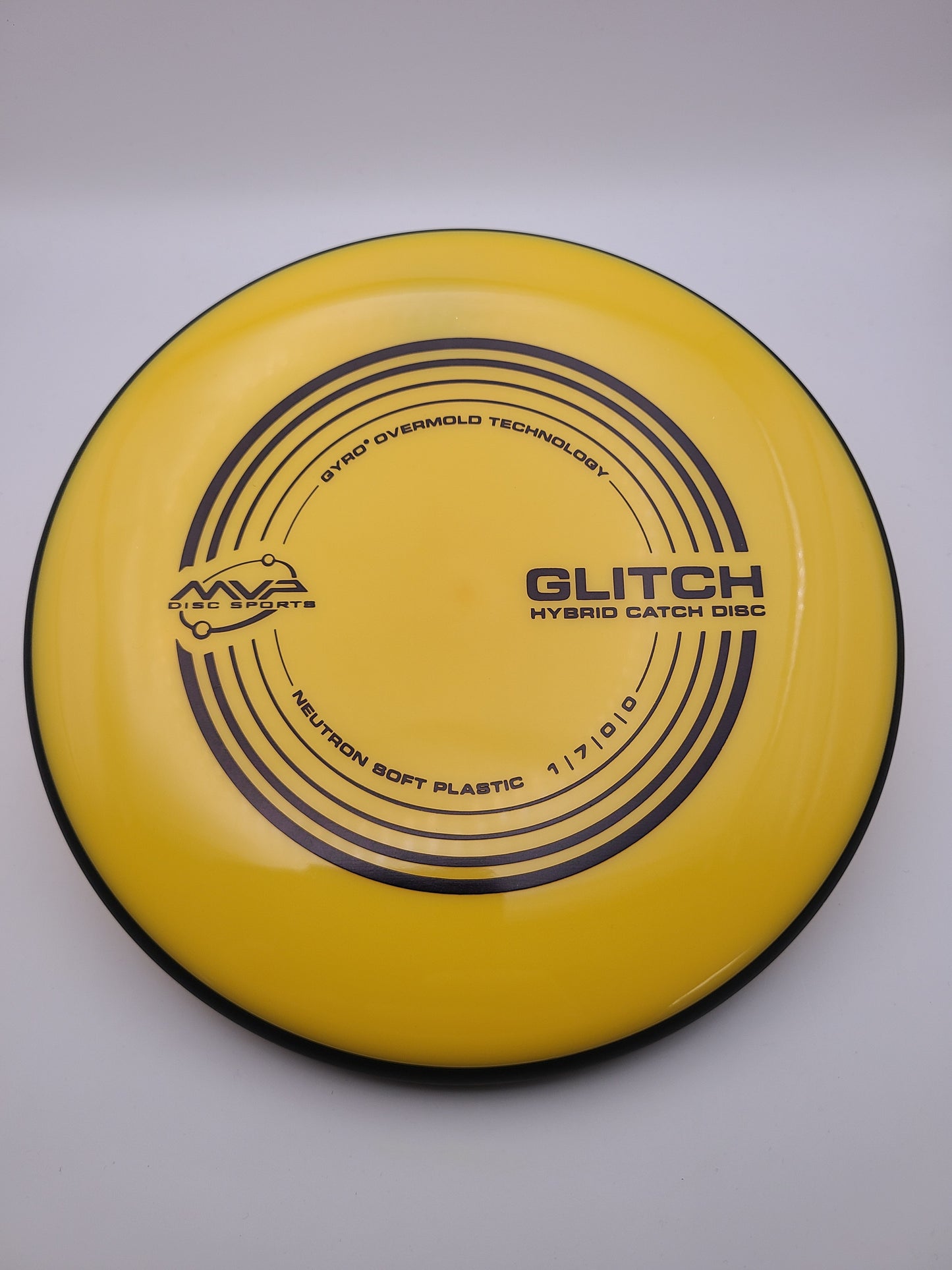 MVP Neutron Soft Glitch