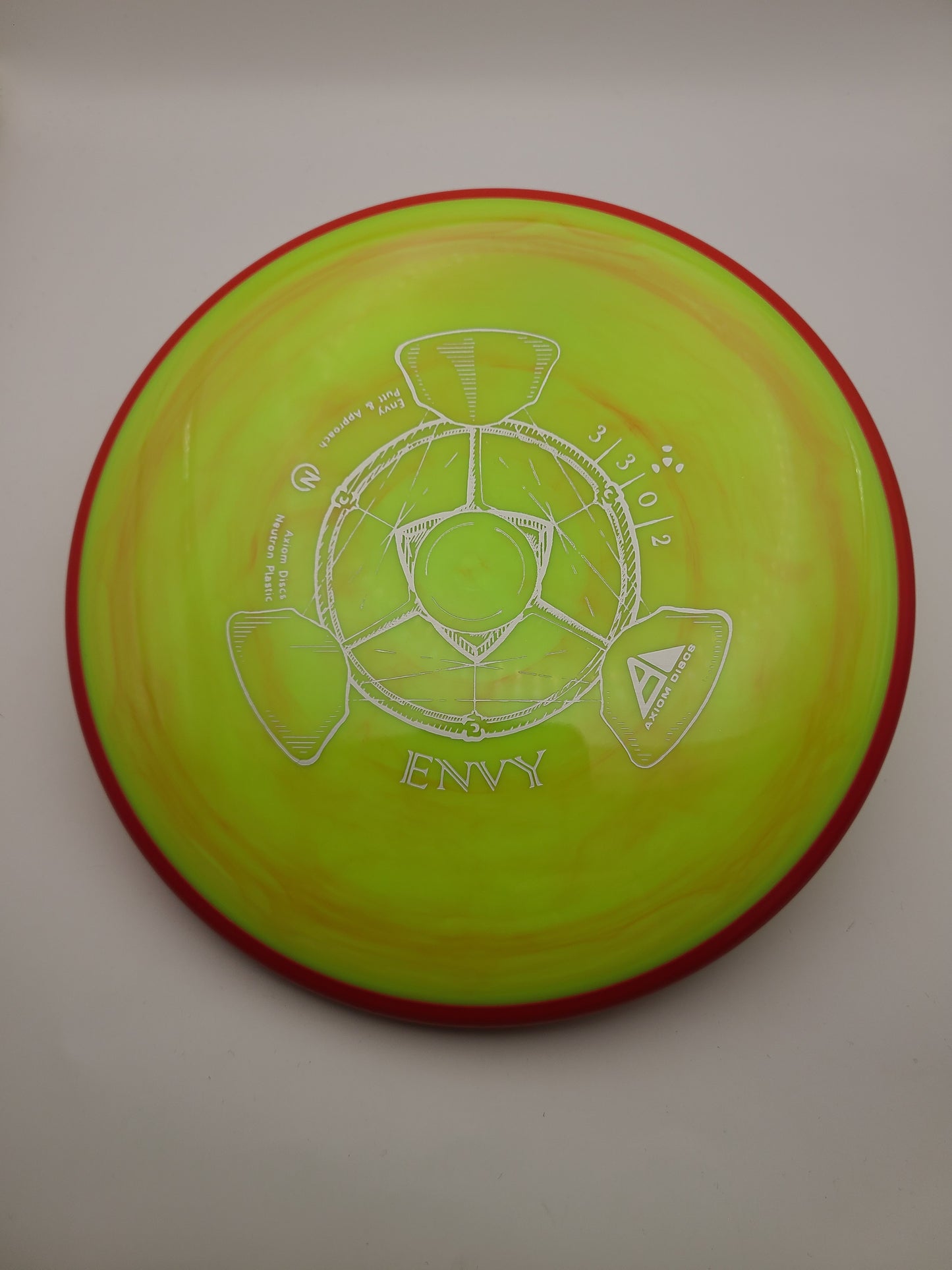 Axiom Neutron Envy