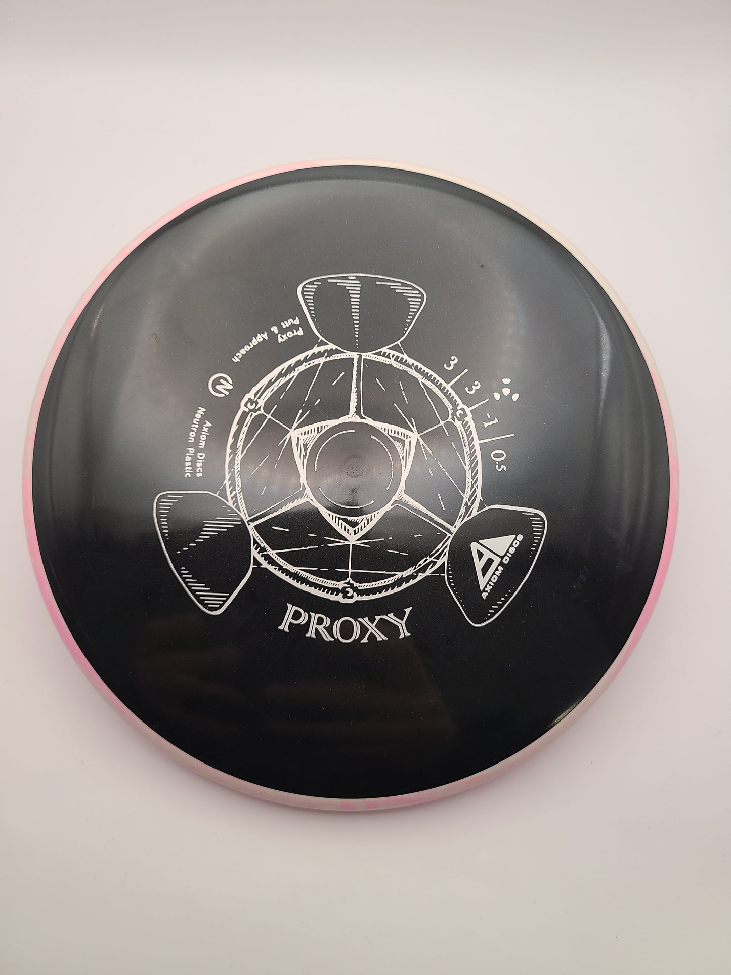 Axiom Neutron Proxy