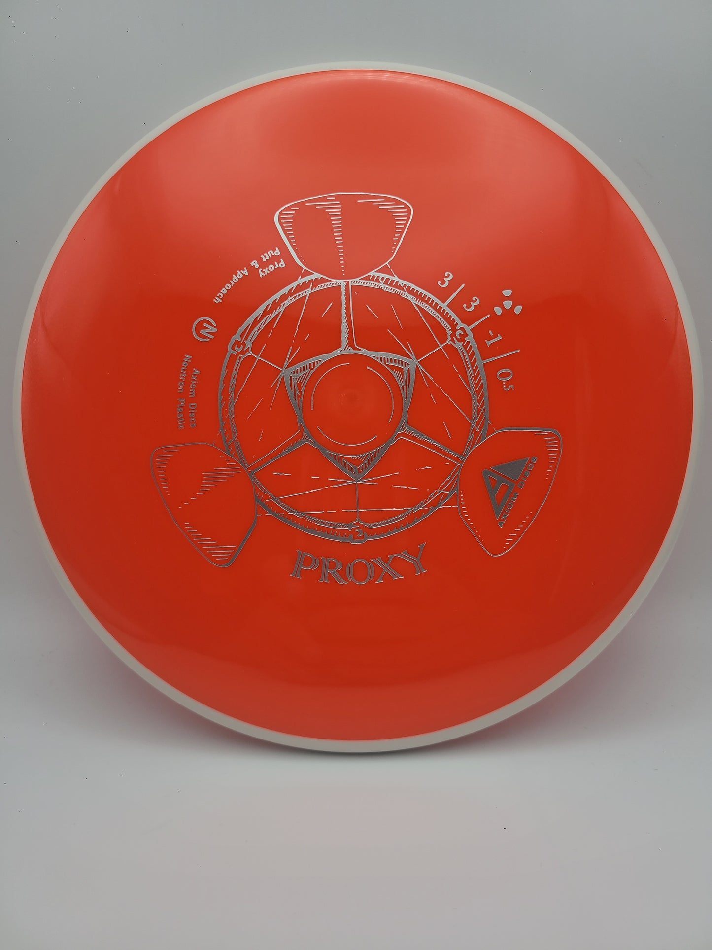 Axiom Neutron Proxy