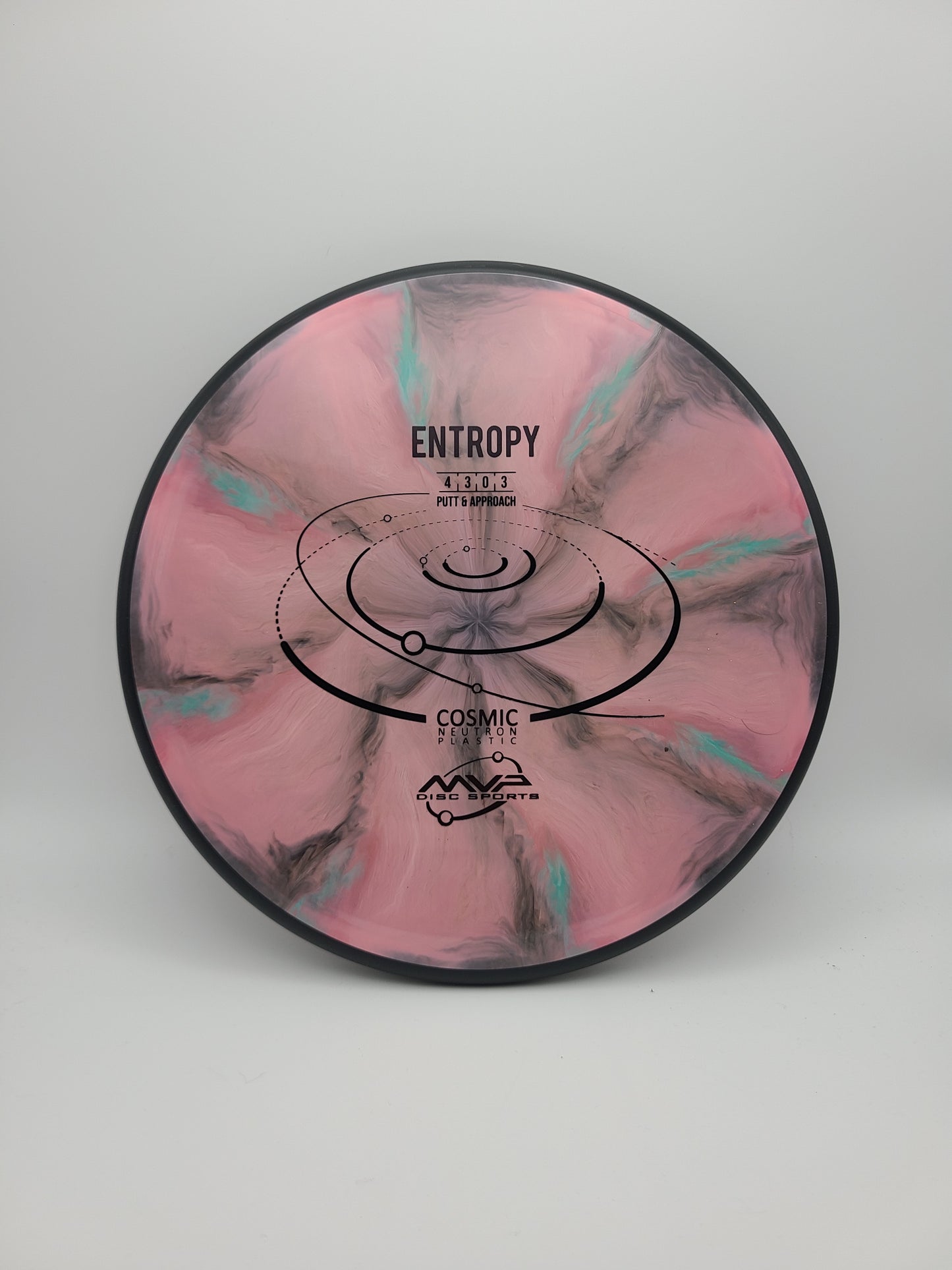 MVP Cosmic Neutron Entropy