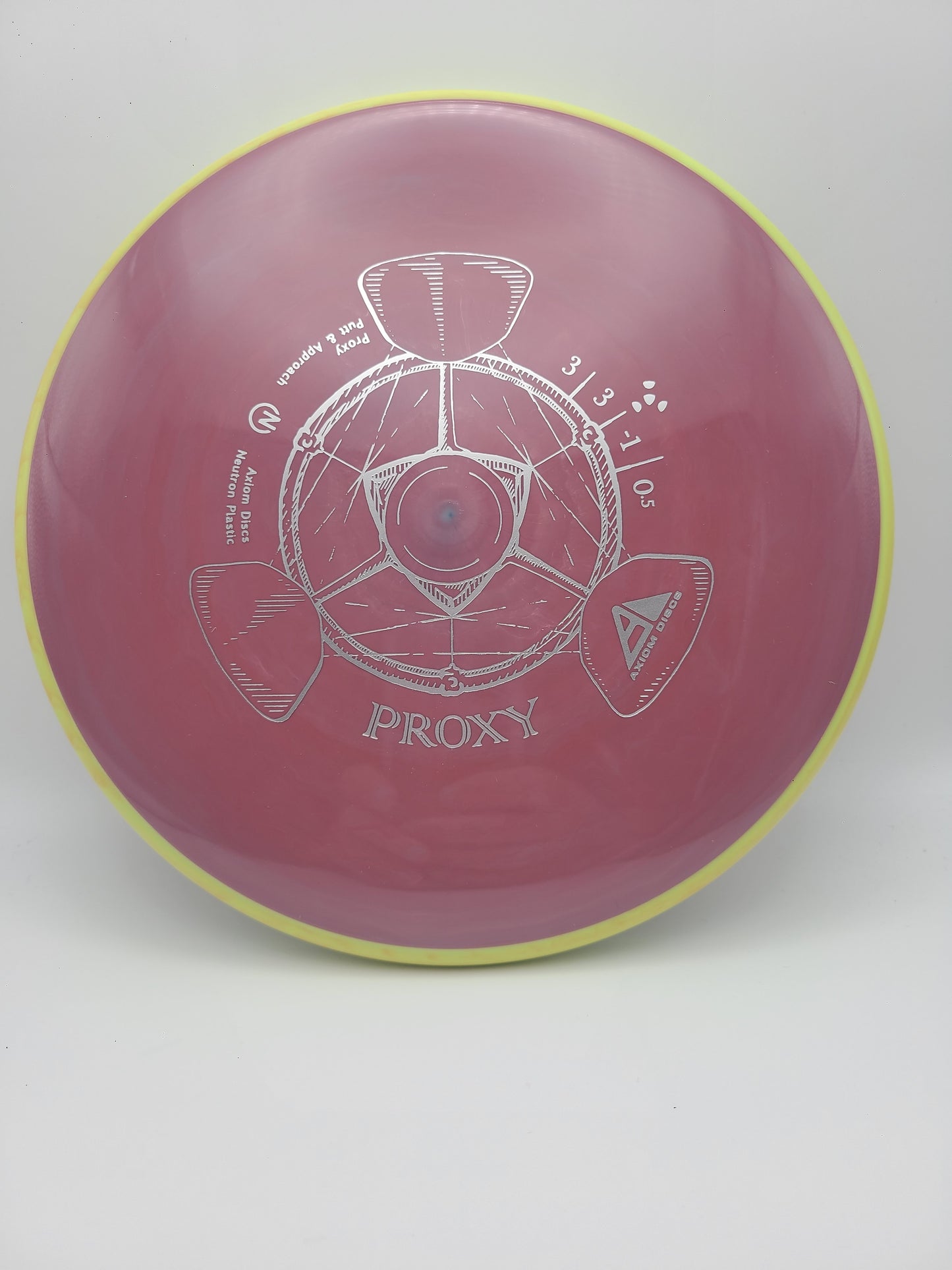 Axiom Neutron Proxy