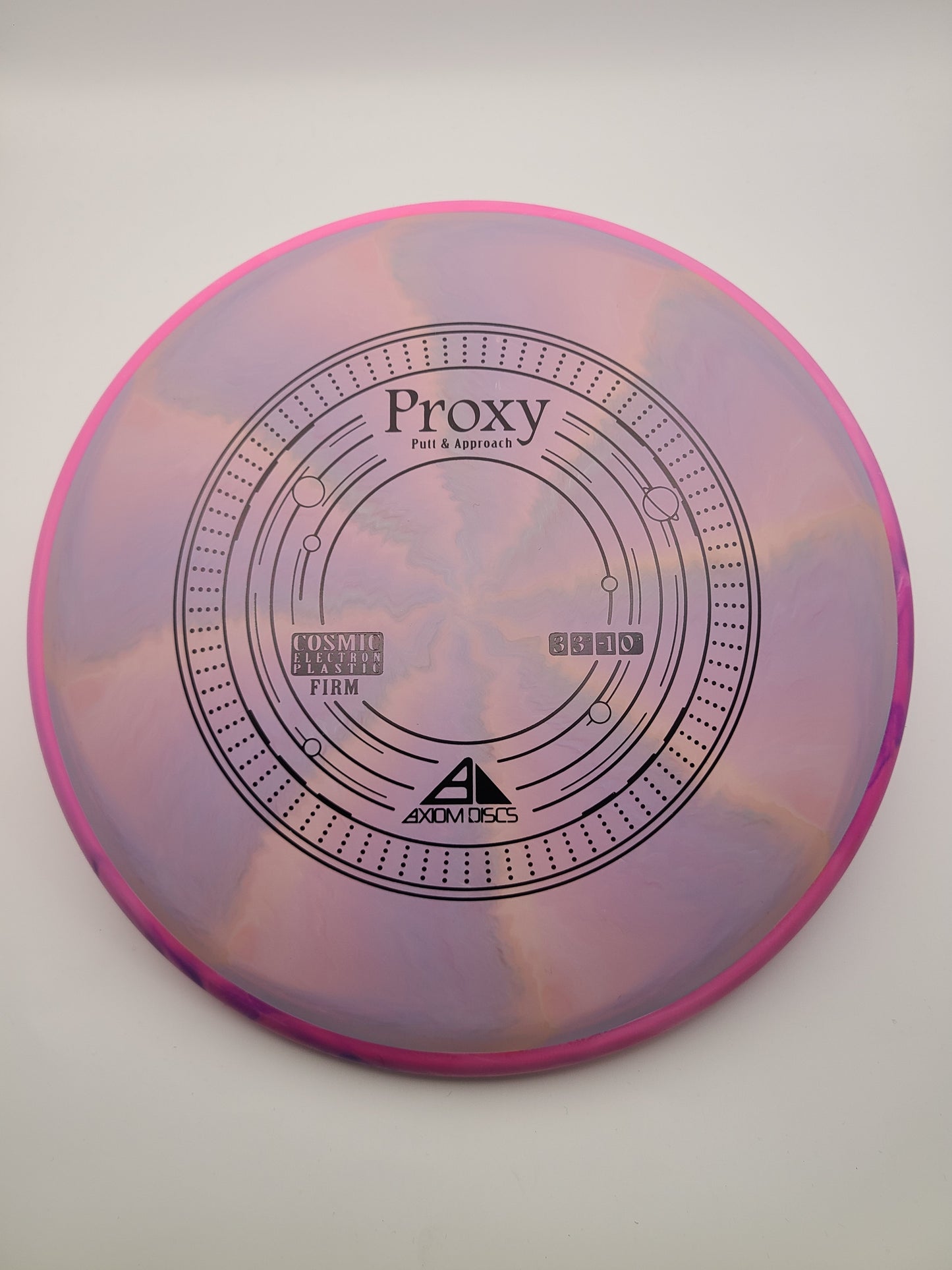 Axiom Cosmic Electron Firm Proxy