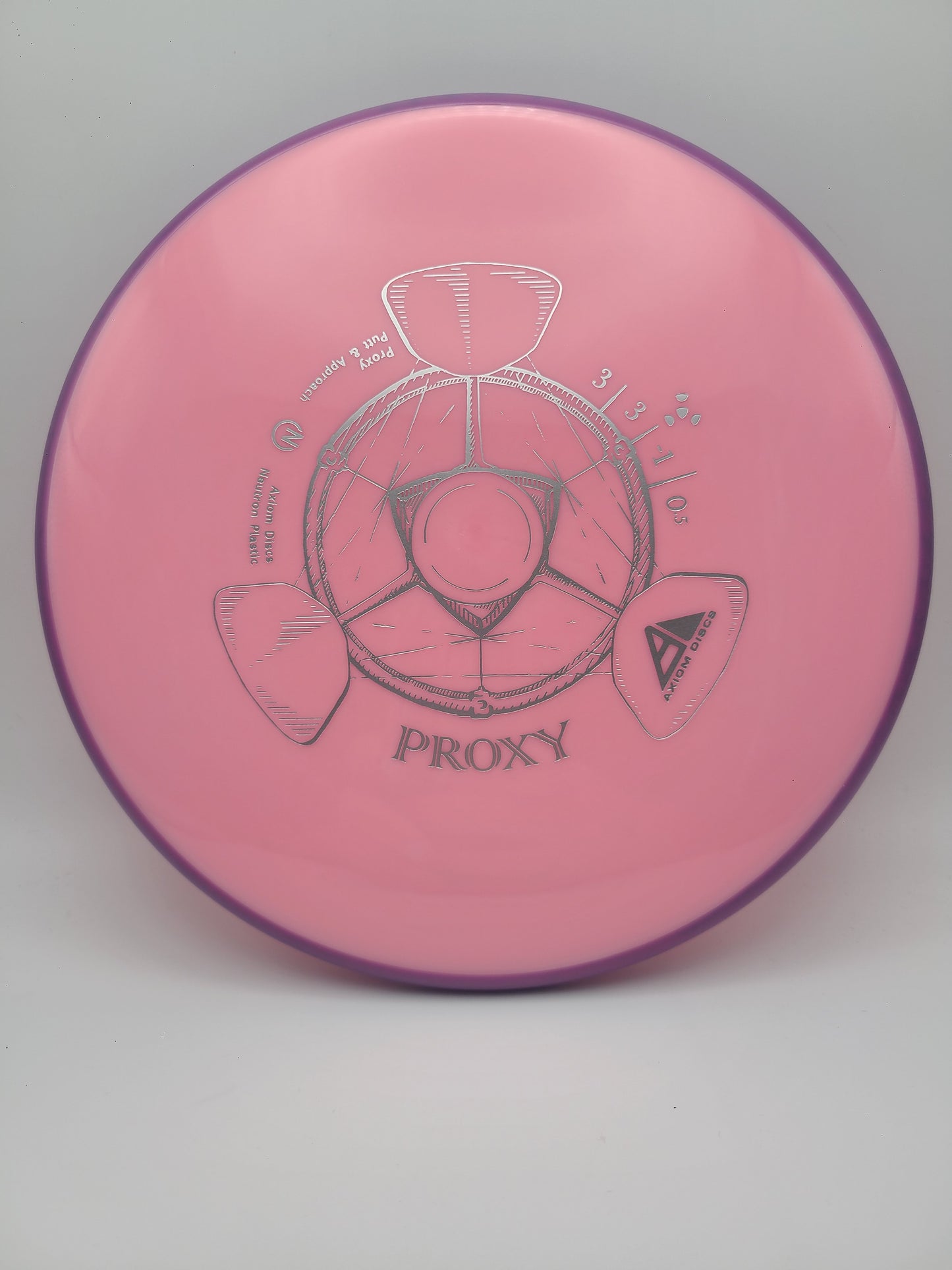 Axiom Neutron Proxy