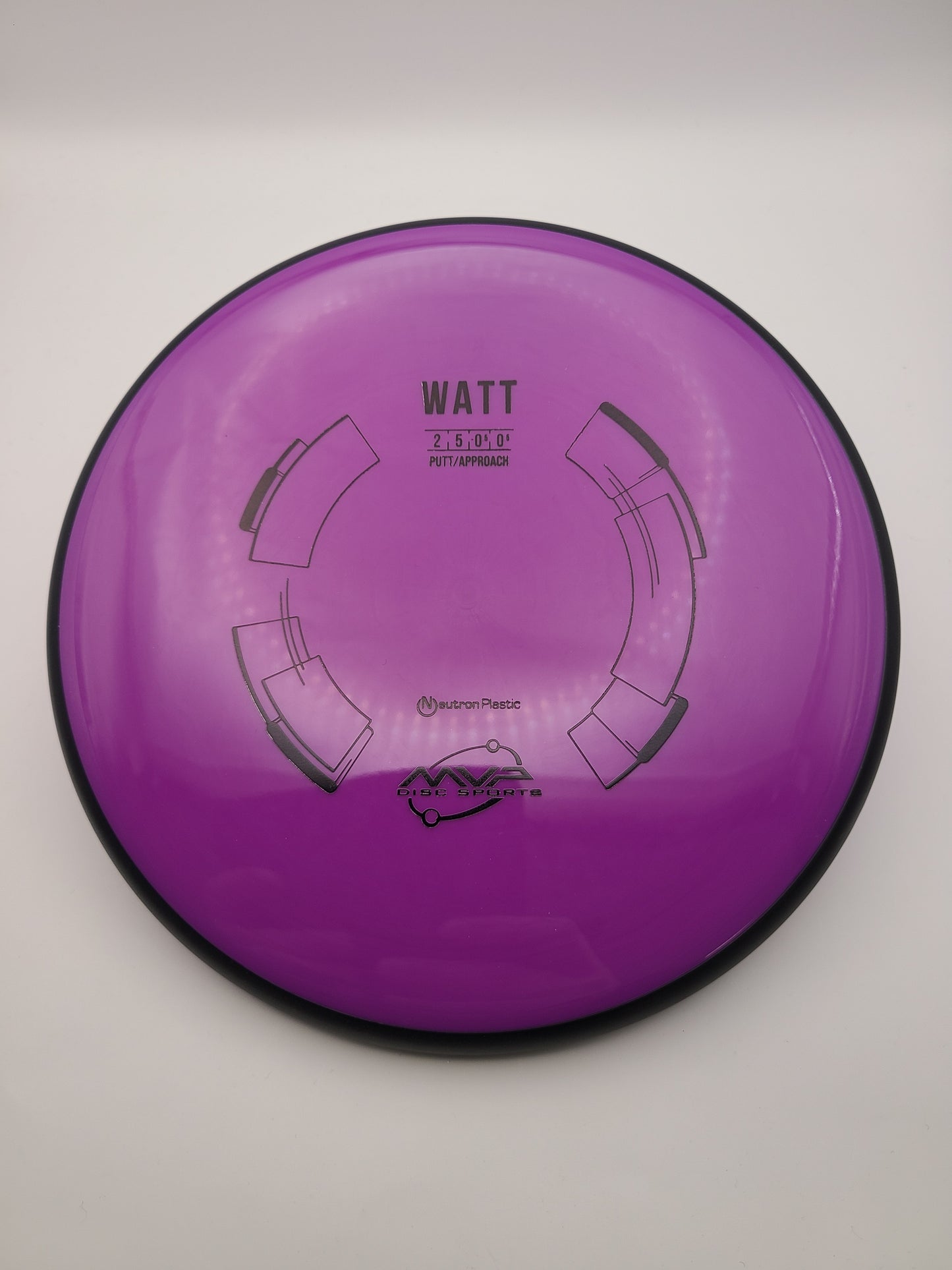 MVP Neutron Watt