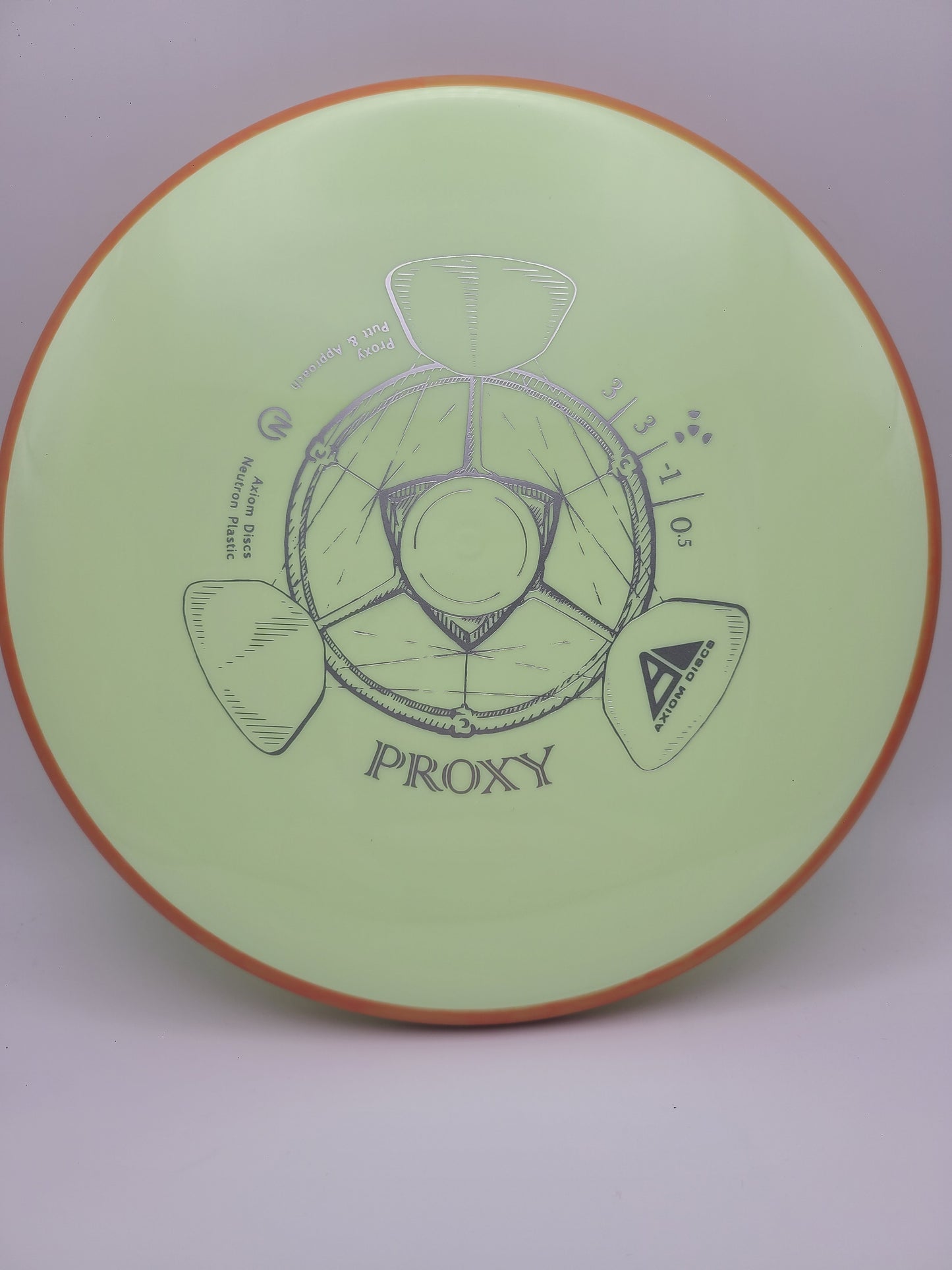 Axiom Neutron Proxy