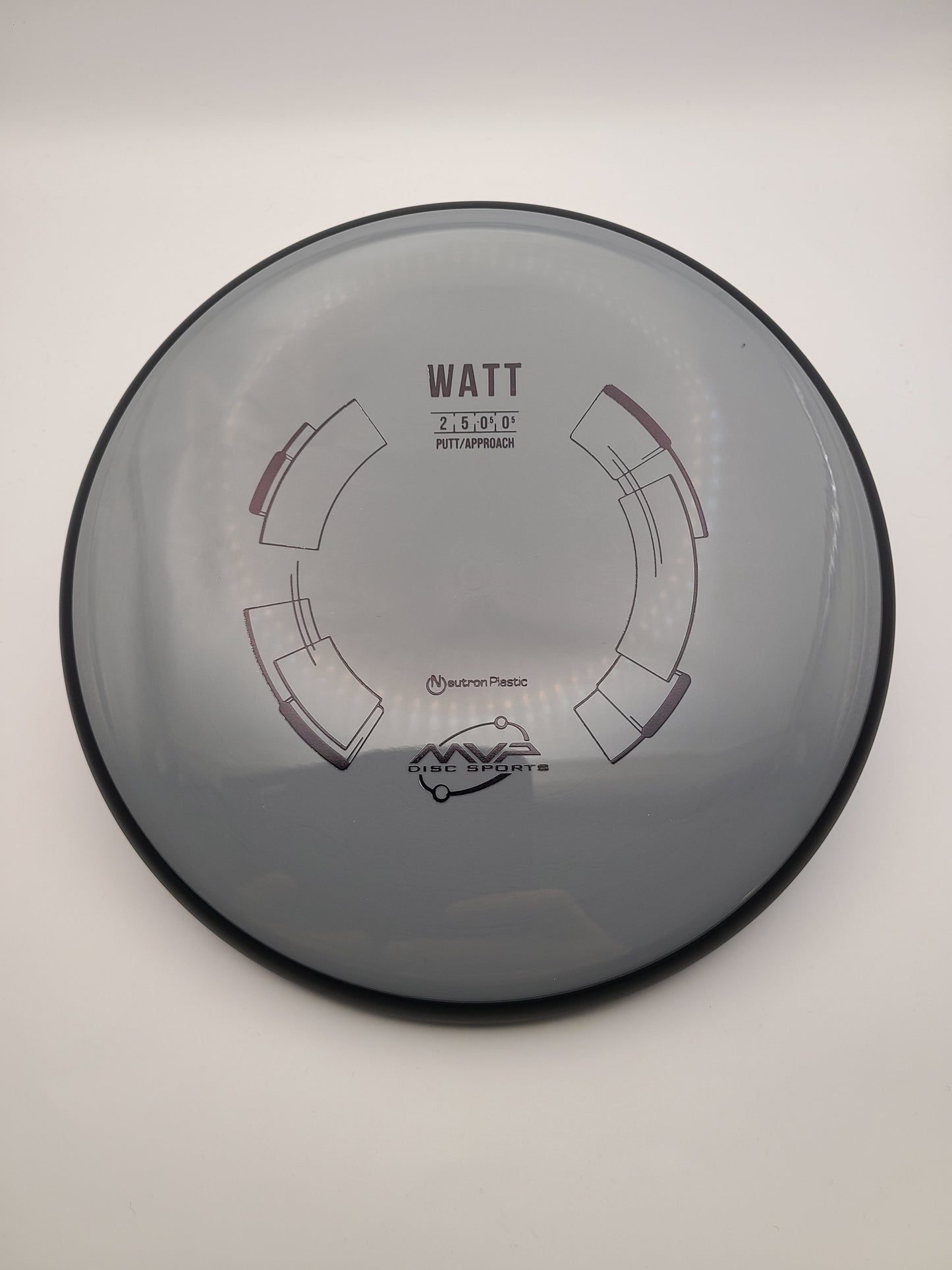 MVP Neutron Watt