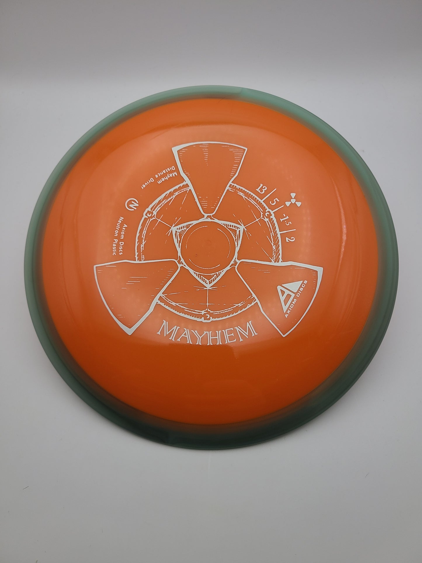 Axiom Neutron Mayhem