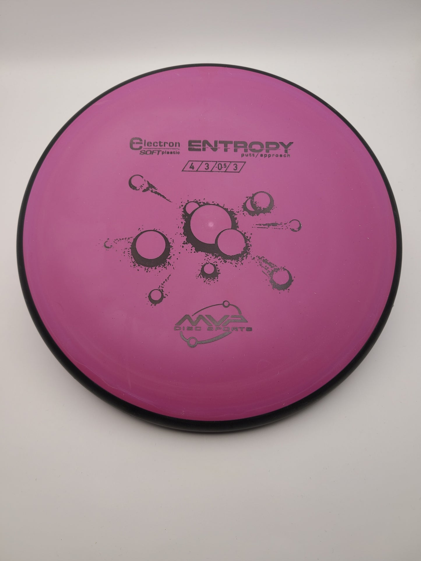 MVP Electron Soft Entropy