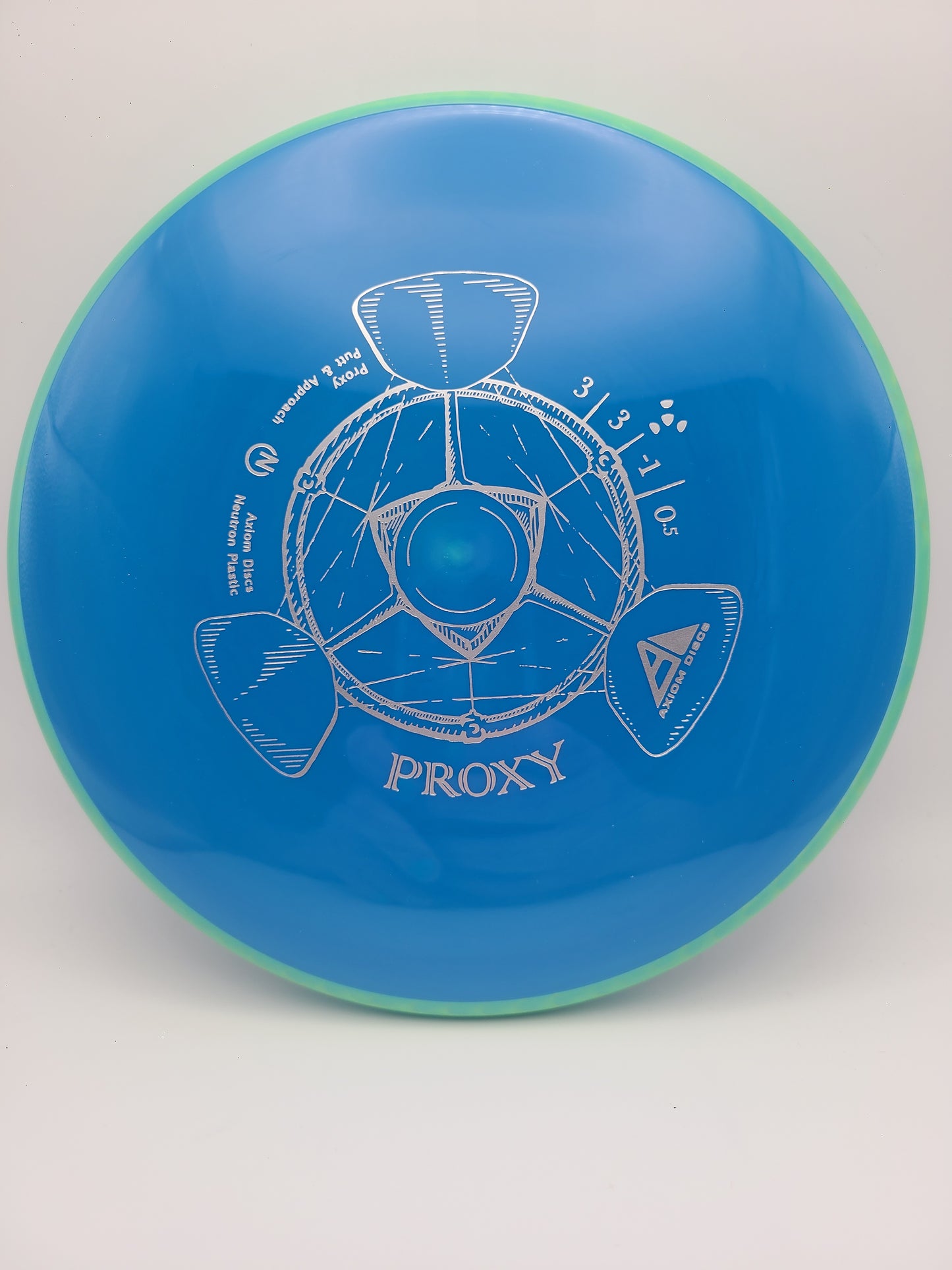 Axiom Neutron Proxy