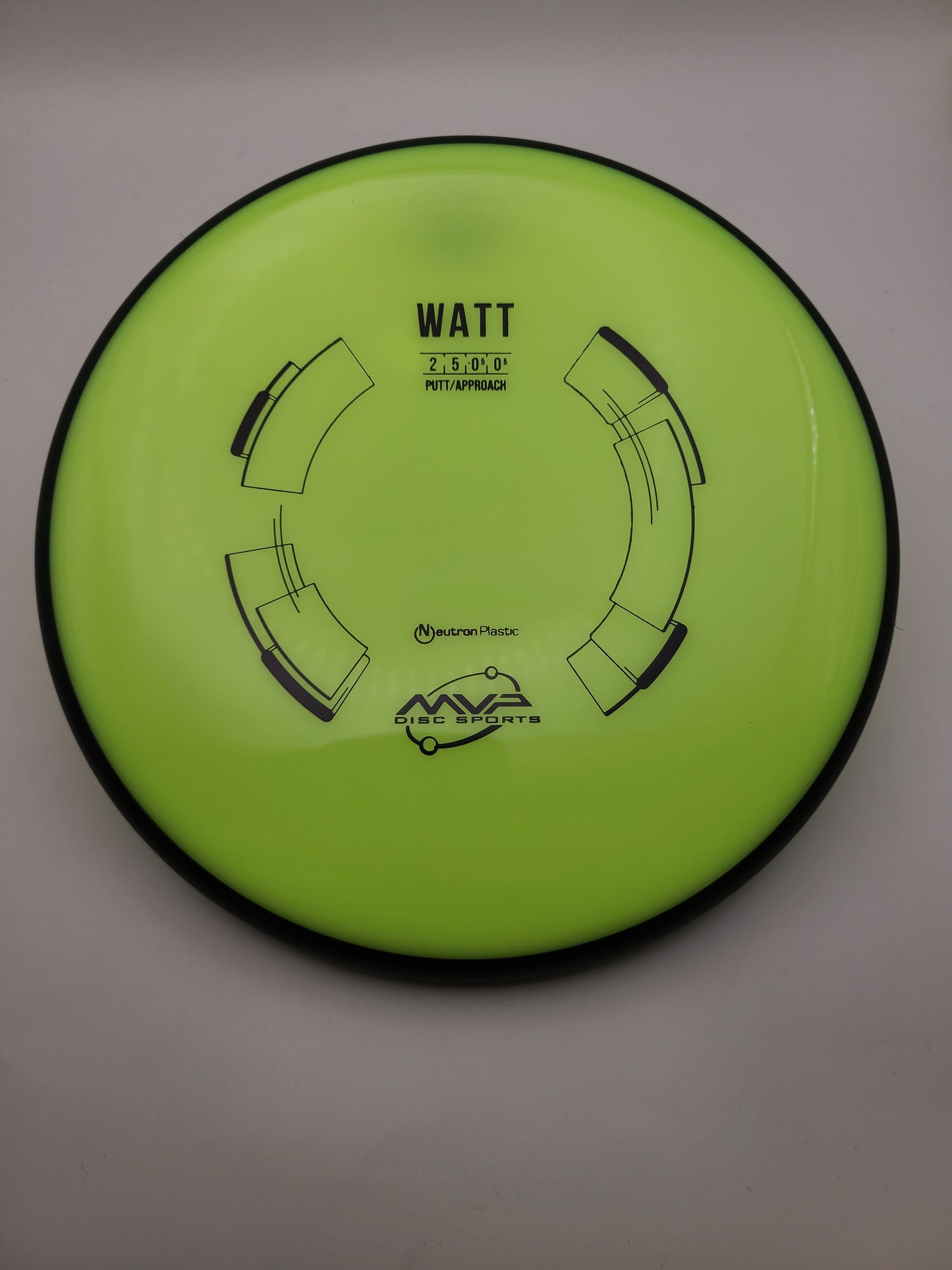 MVP Neutron Watt