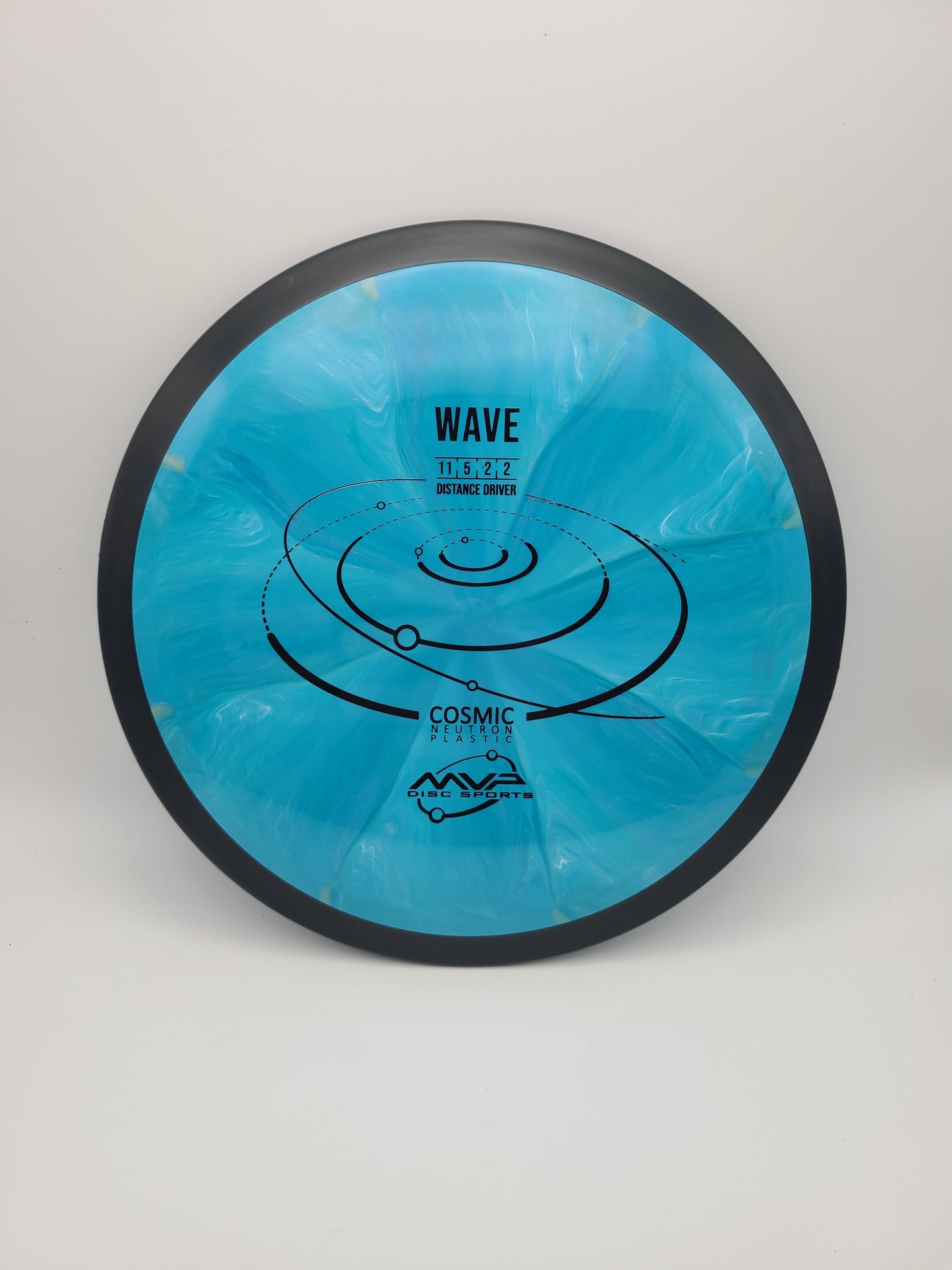 MVP Cosmic Neutron Wave