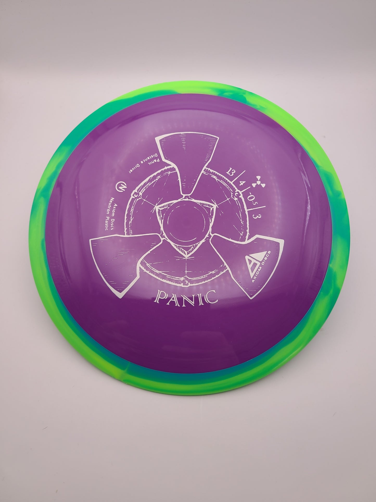 Axiom Neutron Panic