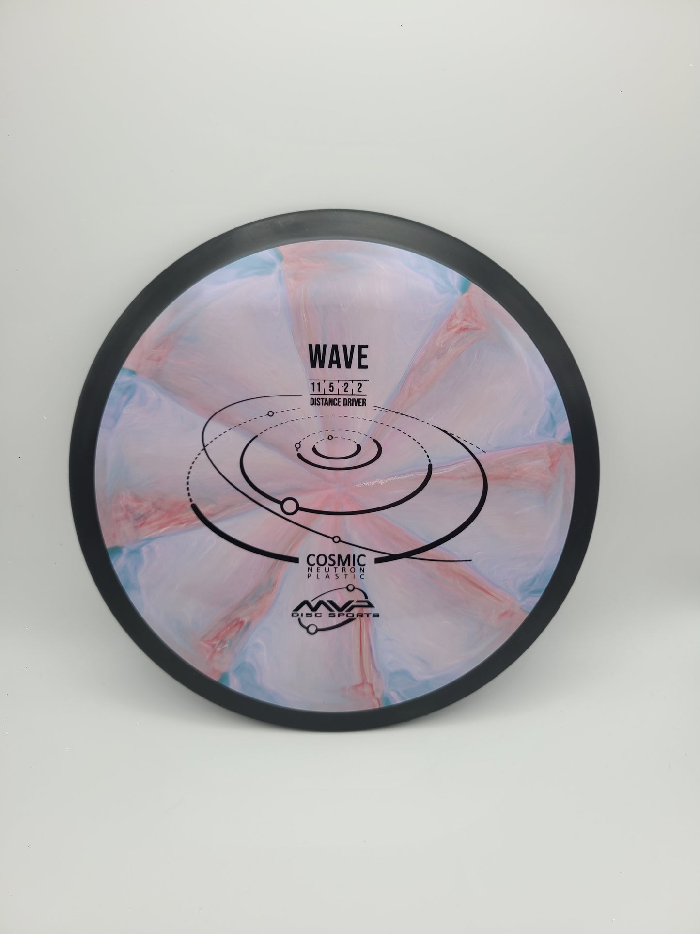MVP Cosmic Neutron Wave