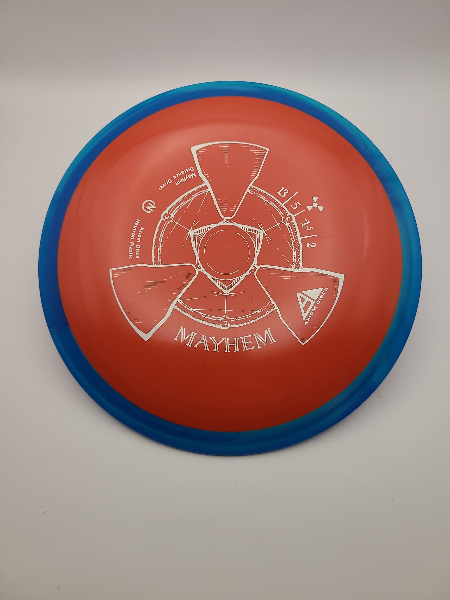 Axiom Neutron Mayhem