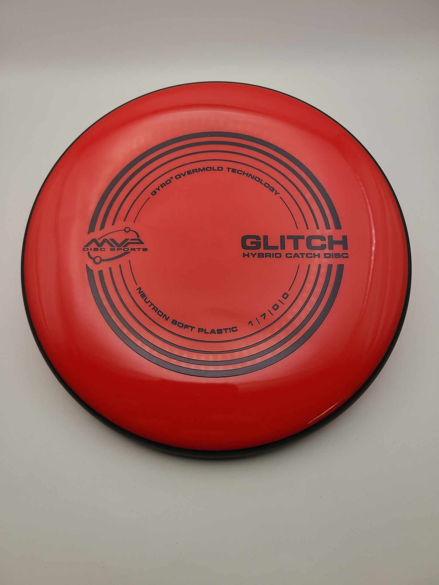 MVP Neutron Soft Glitch