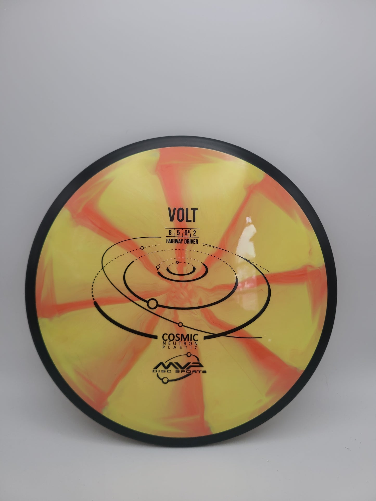 MVP Cosmic Neutron Volt