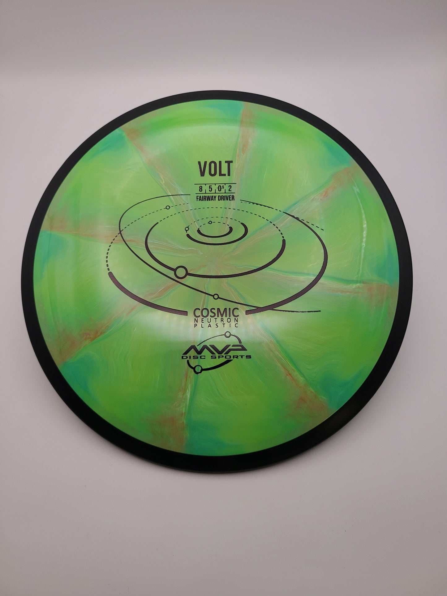 MVP Cosmic Neutron Volt