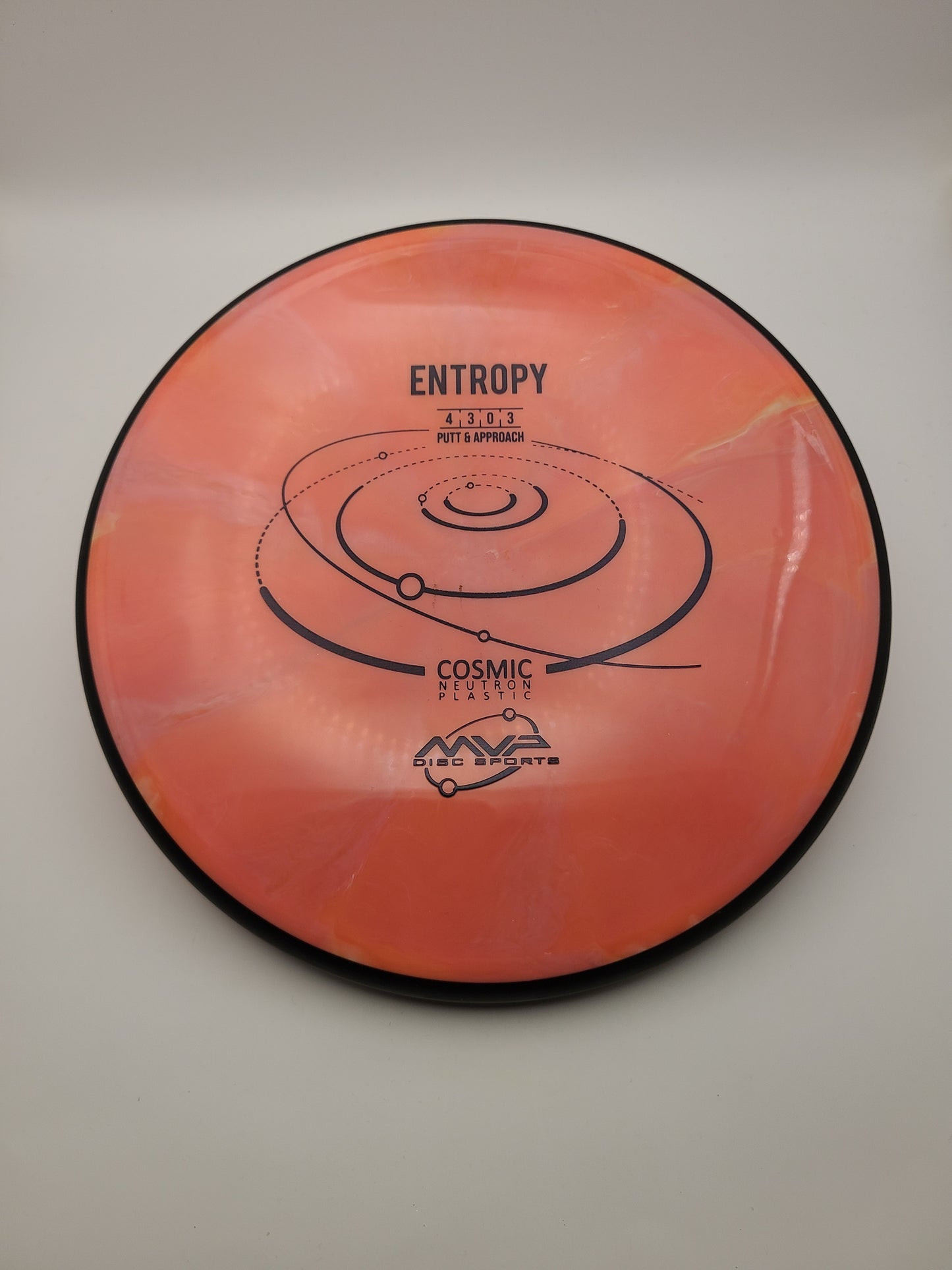MVP Cosmic Neutron Entropy