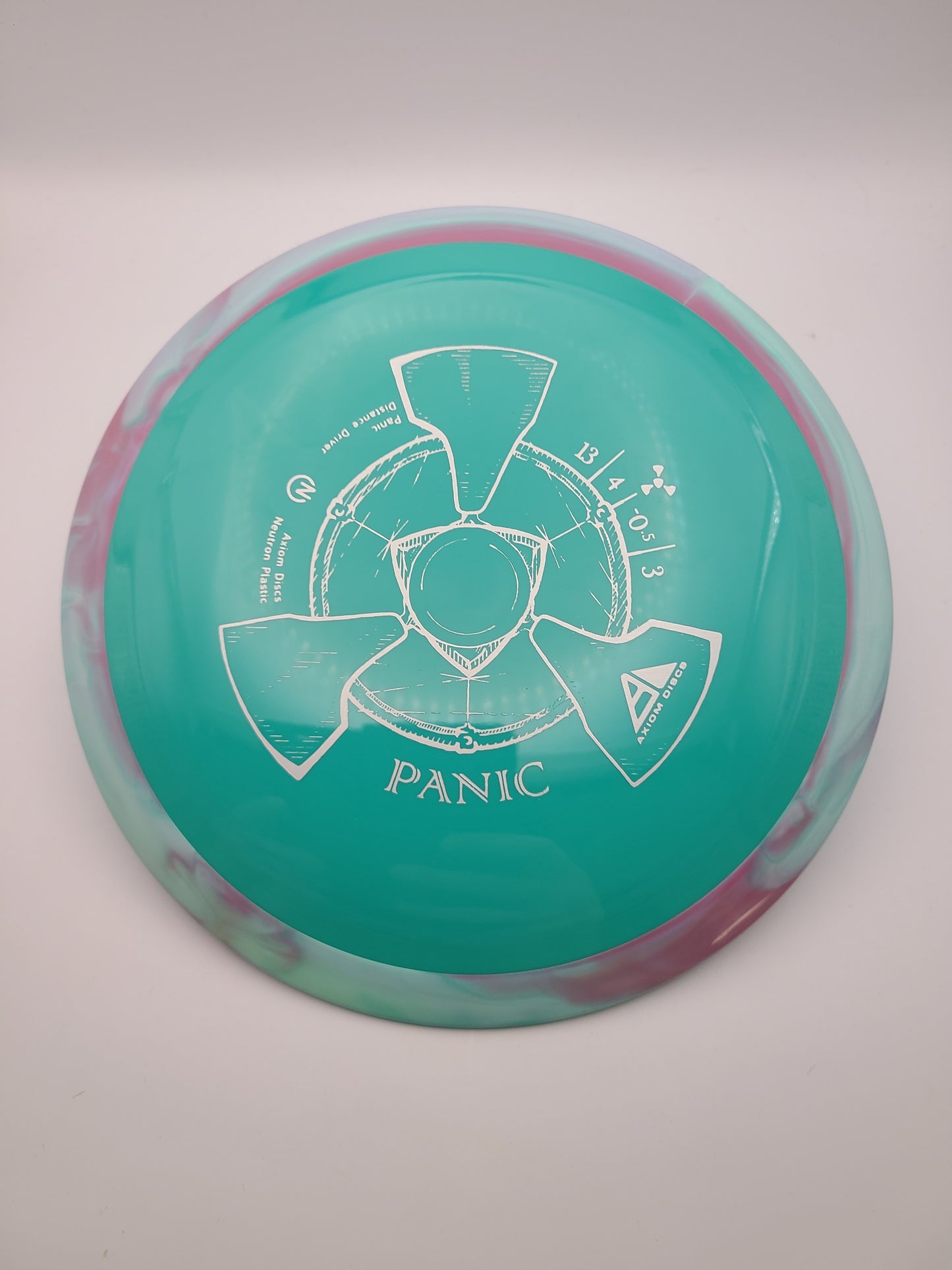 Axiom Neutron Panic