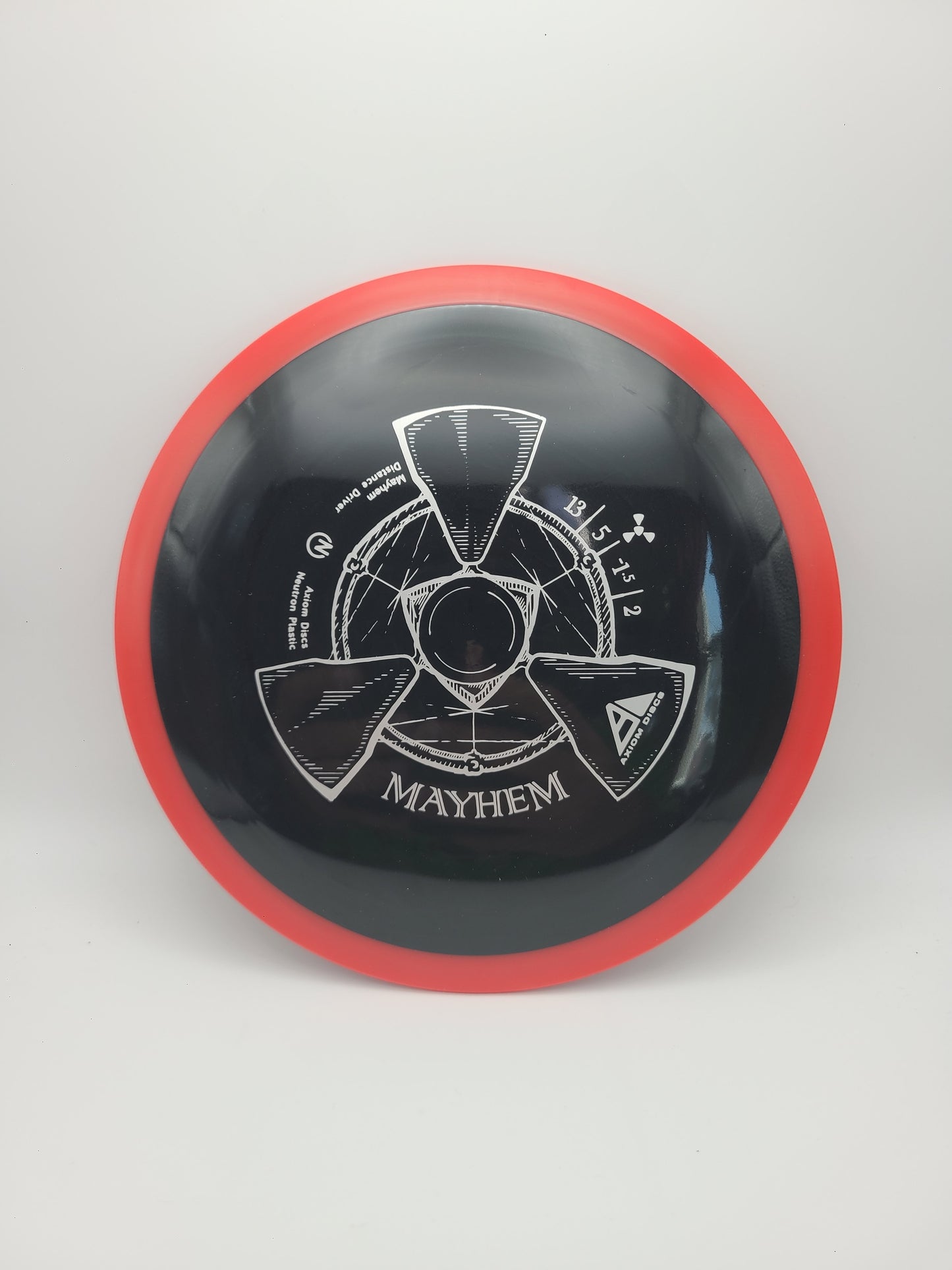 Axiom Neutron Mayhem