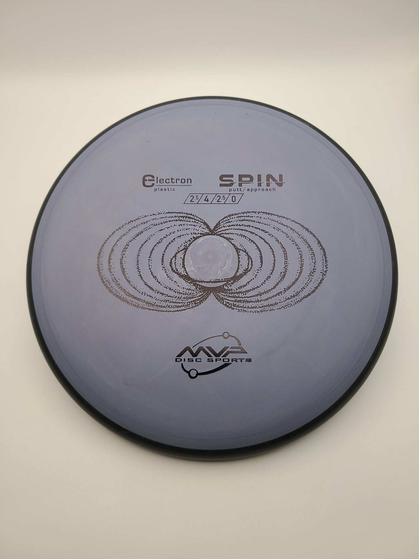 MVP Electron Spin