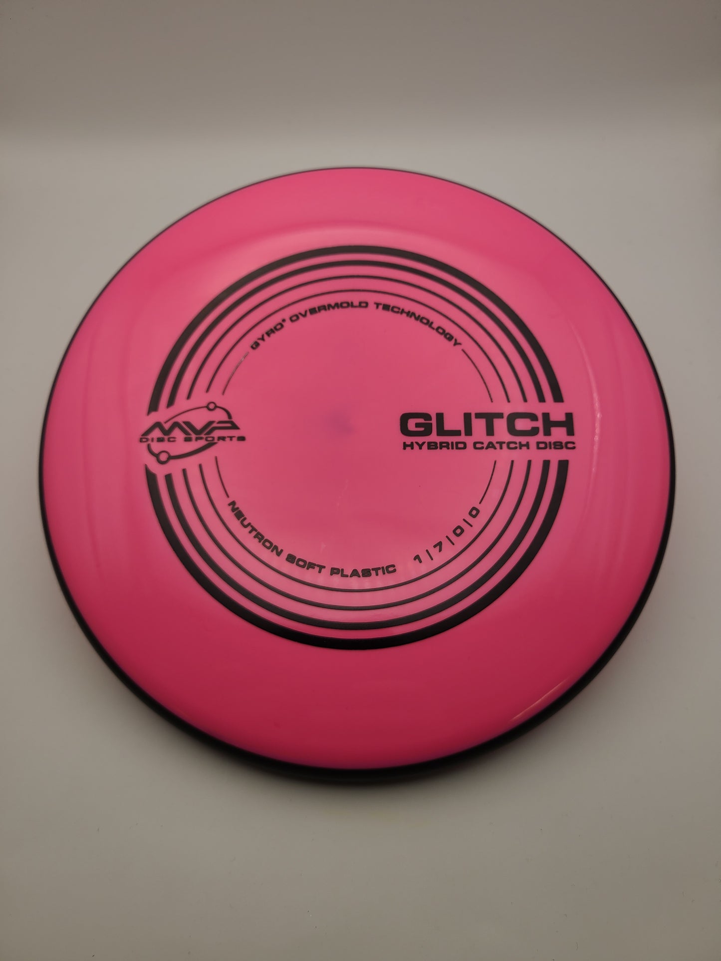 MVP Neutron Soft Glitch