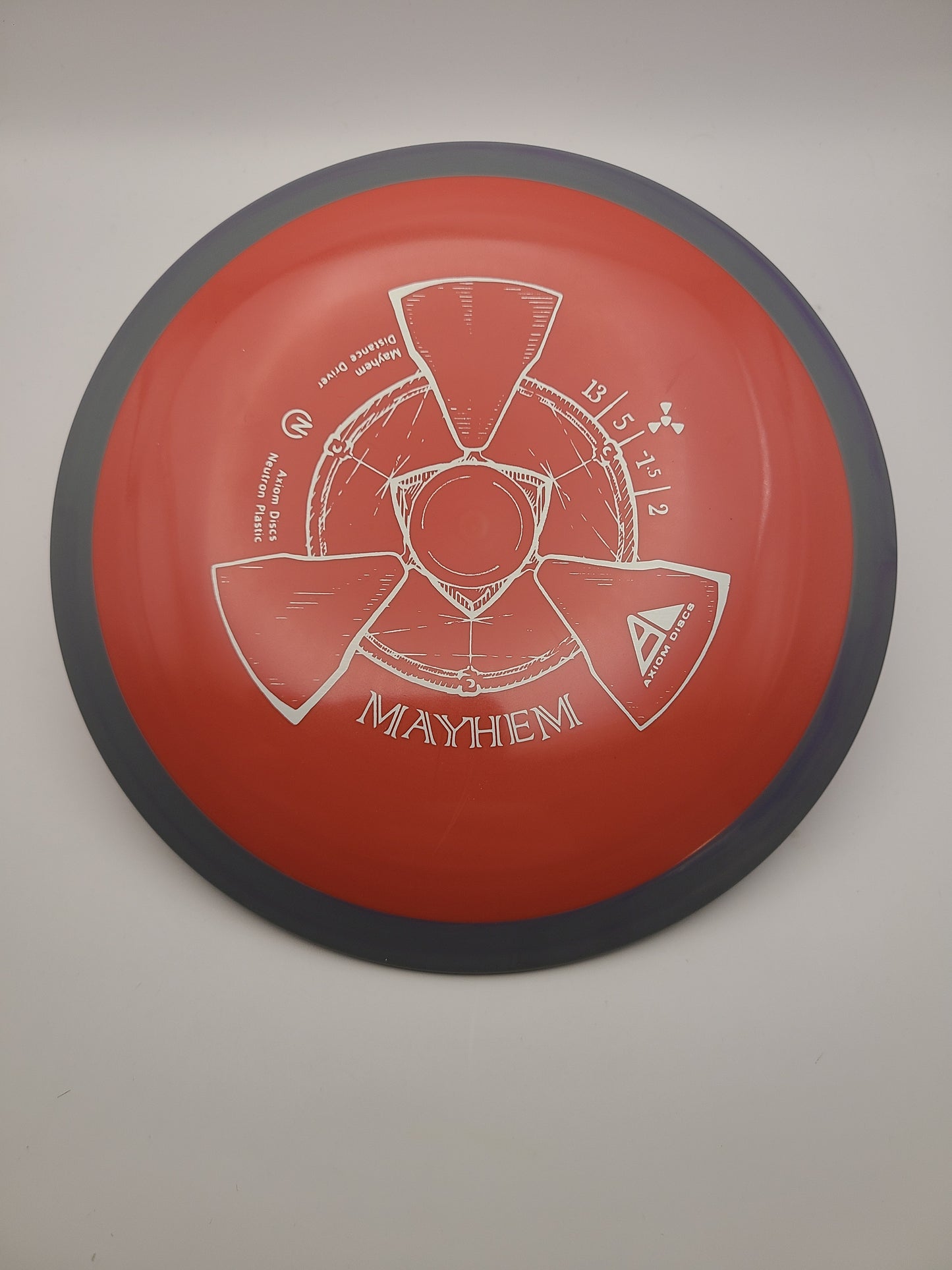 Axiom Neutron Mayhem