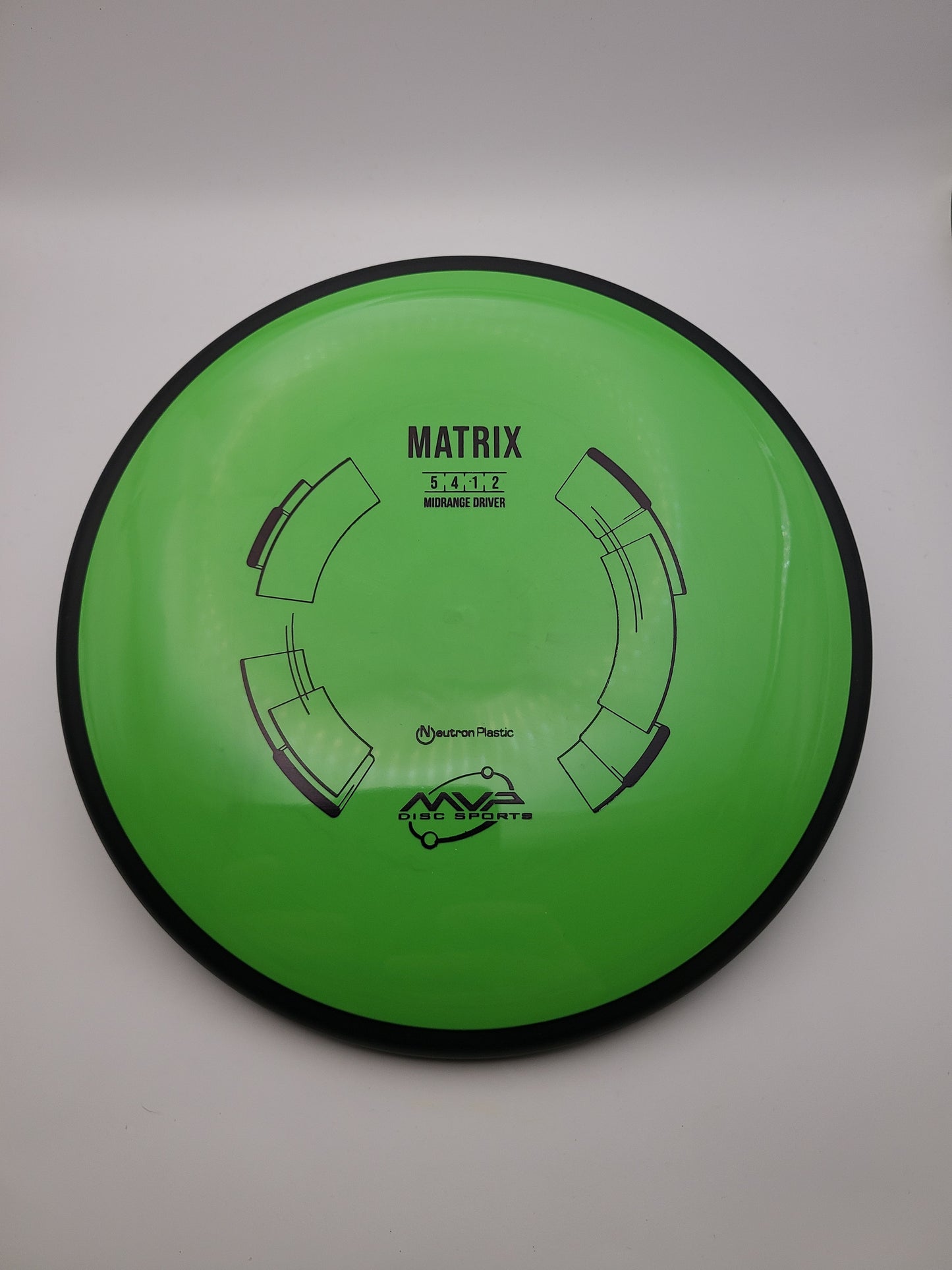 MVP Neutron Matrix