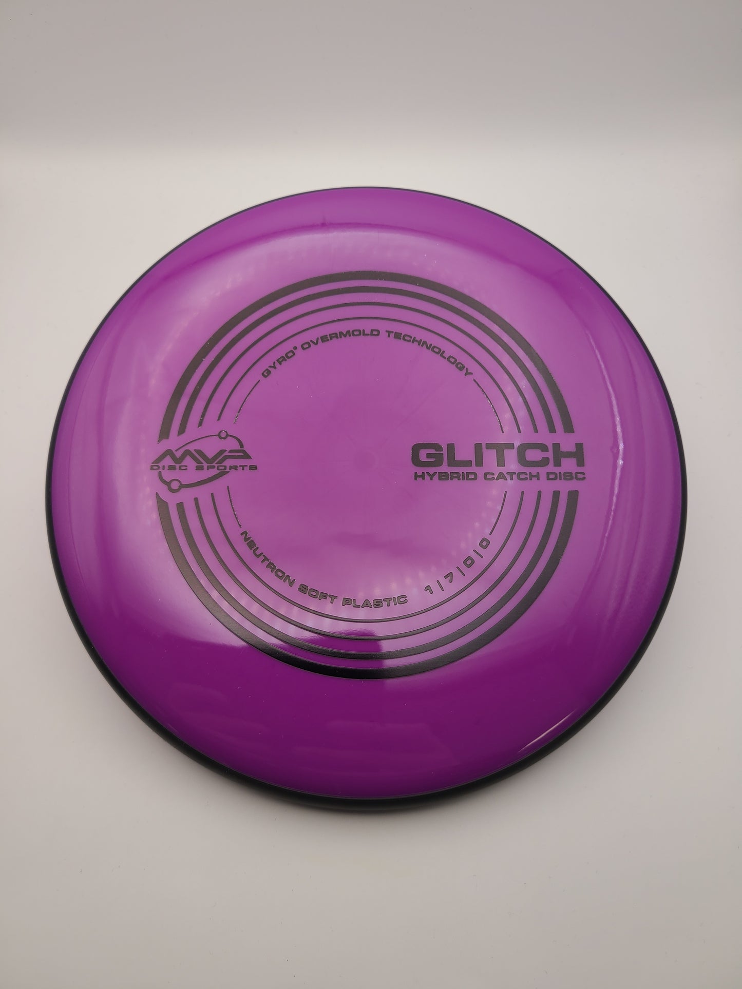 MVP Neutron Soft Glitch