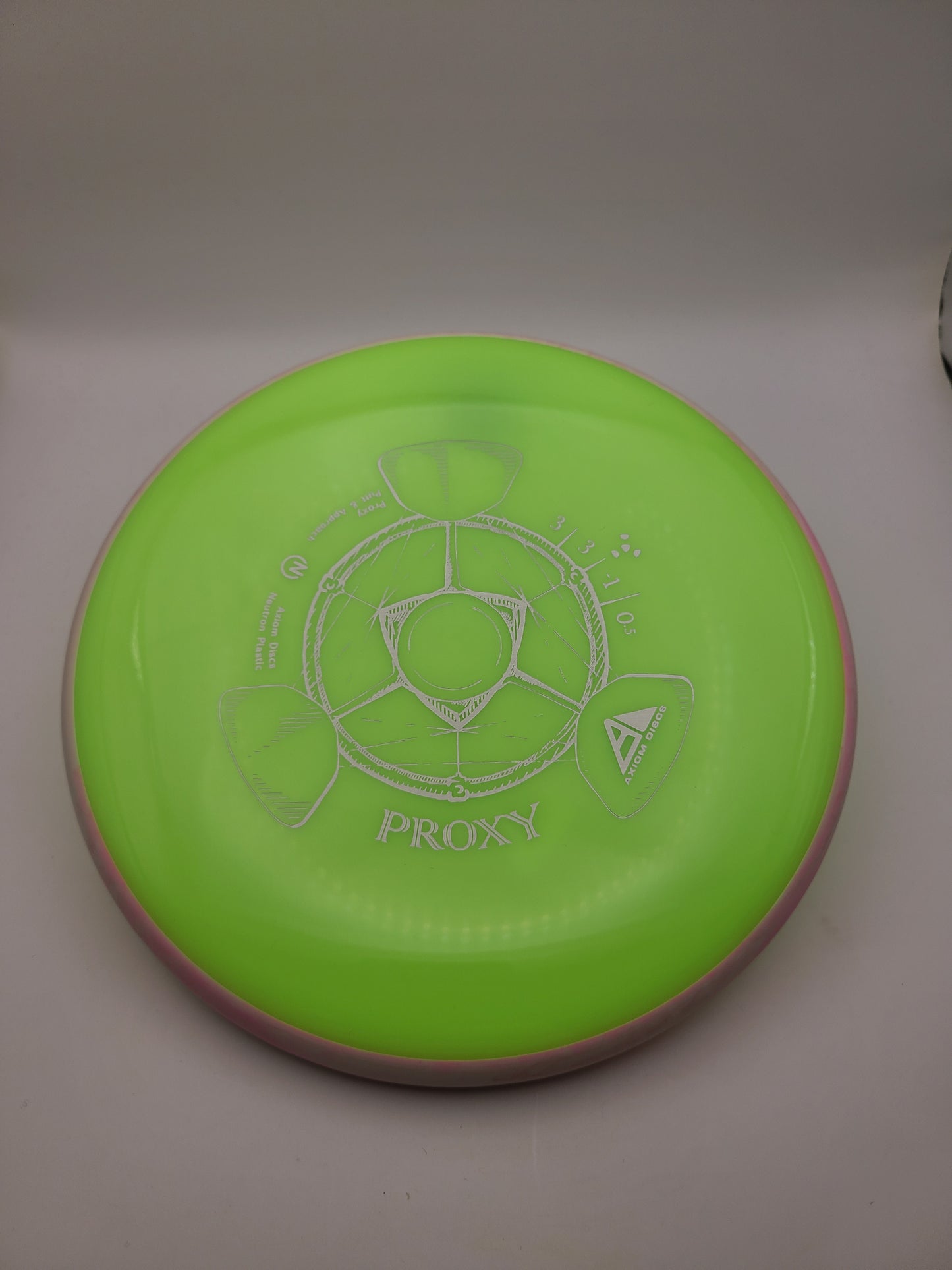 Axiom Neutron Proxy