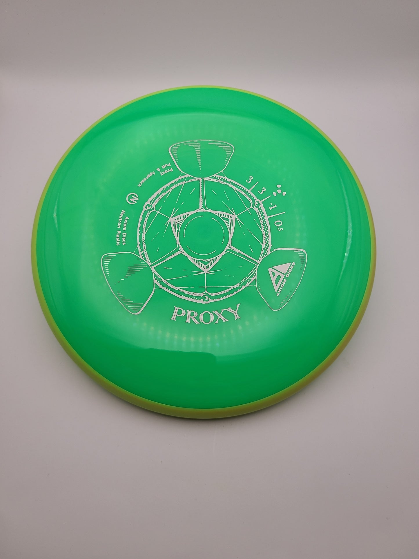 Axiom Neutron Proxy